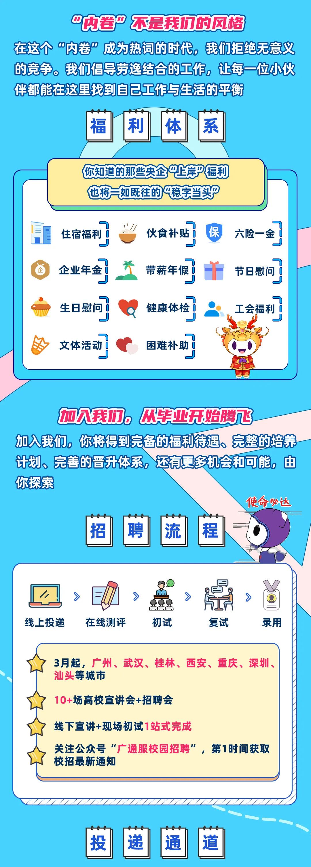 <p>&rdquo;内卷&rdquo;不是我们的风格</p>
<p>在这个&ldquo;内卷&rdquo;成为热词的时代，我们拒绝无意义<br/>的竞争。我们倡导劳逸结合的工作，让每一位小伙<br/>伴都能在这里找到自己工作与生活的平衡</p>
<p>福利<br/>体<br/>系</p>
<p>你知道的那些央企上岸&rdquo;福利<br/>也将一如既往的4稳字当头&rdquo;</p>
<p>住宿福利<br/>企业年金</p>
<p>伙补贴</p>
<p>带薪年假</p>
<p>六险一金</p>
<p>节日慰问</p>
<p>生8慰问</p>
<p>文体活动</p>
<p>健康体检</p>
<p>困难补助</p>
<p>工会福利</p>
<p>加见我们，从毕亚开始腾飞</p>
<p>加入我们，你将得到完备的福利待遇、完整的培养<br/>计划、完善的晋升体系，还有更多机会和可能，由<br/>你探索</p>
<p>使命必达</p>
<p>招</p>
<p>聘</p>
<p>流</p>
<p>程</p>
<p>线上投递</p>
<p>在线测评</p>
<p>初试</p>
<p>0S</p>
<p> </p>
<p>复试</p>
<p>录用</p>
<p>3月起，广州、武汉、桂林、西安、重庆、深圳<br/>汕头等城市</p>
<p>10+场高校宣讲会+招聘会</p>
<p>线下宣讲+现场初试1站式完成</p>
<p>关注公众号&ldquo;广通服校园招聘&rdquo;，第1时间获取</p>
<p>,</p>
<p>校招最新通知</p>
<p>投</p>
<p>递</p>
<p>通</p>
<p>道</p>
