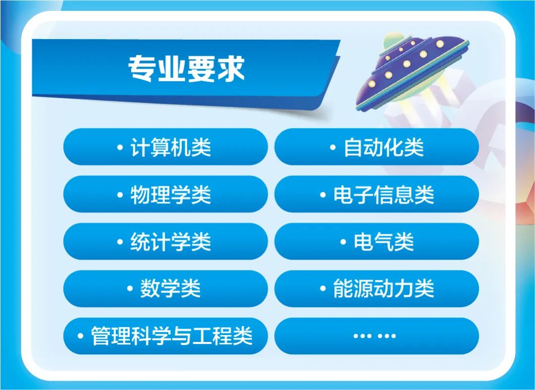 <p>专业要求</p>
<p>.计算机类.自动化类</p>
<p>.物理学类,电子信息类</p>
<p>.统计学类.电气类</p>
<p>.数学类.能源动力类</p>
<p>.管理科学与工程类.0.00.</p>
