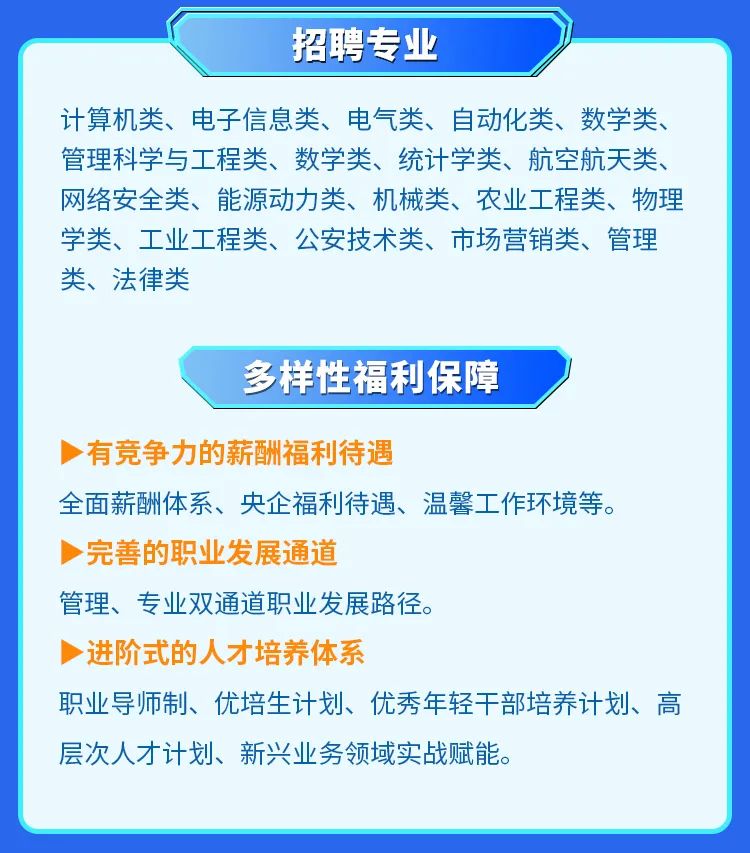 <p>招聘专业</p>
<p>计算机类、电子信息类、电气类、自动化类、数学类、</p>
<p>管理科学与工程类、数学类、统计学类、航空航天类、</p>
<p>网络安全类、能源动力类、机械类、农业工程类、物理</p>
<p>学类、工业工程类、公安技术类、市场营销类、管理</p>
<p>类、法律类</p>
<p>多样性福利保障</p>
<p>>有竞争力的薪酬福利待遇</p>
<p>全面薪酬体系、央企福利待遇、温馨工作环境等。</p>
<p>>完善的职业发展通道</p>
<p>管理、专业双通道职业发展路径。</p>
<p>>进阶式的人才培养体系</p>
<p>职业导师制、优培生计划、优秀年轻干部培养计划、高</p>
<p>层次人才计划、新兴业务领域实战赋能。</p>
