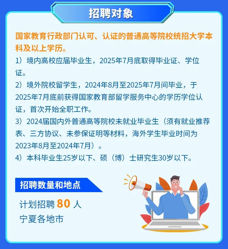 <p>招聘对象</p>
<p>国家教育行政部门]认可、认证的普通高等院校统招大学本</p>
<p>科及以上学历。</p>
<p>1)境内高校应届毕业生,2025年7月底取得毕业证、学位</p>
<p>证。</p>
<p>2) 境外院校留学生,2024年8月至2025年7月间毕业,于</p>
<p>2025年7月底前获得国家教育部留学服务中心的学历学位认</p>
<p>证,首次开始全职工作。</p>
<p>3) 2024届国内外普通高等院校未就业毕业生(须有就业推荐</p>
<p>表、三方协议、未参保证明等材料,海外学生毕业时间为</p>
<p>2023年8月至2024年7月)。</p>
<p>4)本科毕业生25岁以下、硕(博) 士研究生30岁以下。</p>
<p> 招聘数量和地点.</p>
<p>计划招聘80人</p>
<p>宁夏各地市</p>
