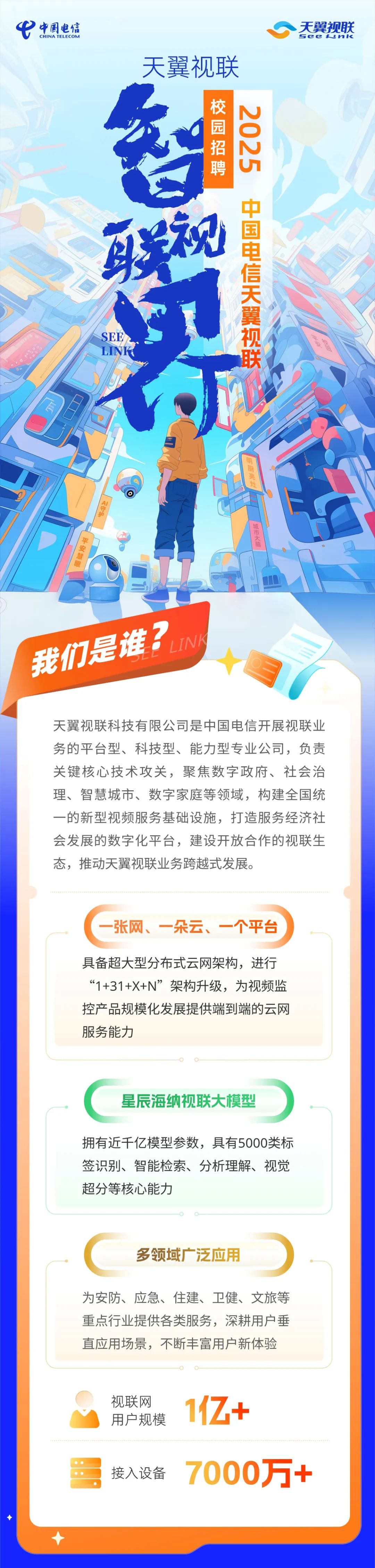 <p>中国电信<br/>CHINA TELECOM</p>
<p>天翼视联</p>
<p>校园招聘</p>
<p>2025</p>
<p>天翼视联<br/>GCC :MIK</p>
<p>视</p>
<p>中国电信天翼视联</p>
<p>SEE</p>
<p>30</p>
<p>福</p>
<p>P</p>
<p>节4</p>
<p>平安慧眼</p>
<p>西城女</p>
<p>K</p>
<p>LINK<br/>我们是谁?</p>
<p>天翼视联科技有限公司是中国电信开展视联业<br/>务的平台型、科技型、能力型专业公司，负责<br/>关键核心技术攻关，聚焦数字政府、社会治<br/>理、智慧城市、数字家庭等领域，构建全国统<br/>一的新型视频服务基础设施，打造服务经济社<br/>会发展的数字化平台，建设开放合作的视联生<br/>态，推动天翼视联业务跨越式发展。</p>
<p>张网、一朵云、一个平台</p>
<p>具备超大型分布式云网架构，进行<br/>&ldquo;1+31+X+N&rdquo;架构升级，为视频监<br/>控产品规模化发展提供端到端的云网<br/>服务能力</p>
<p>星辰海纳视联大模型</p>
<p>拥有近千亿模型参数，具有5000类标<br/>签识别、智能检索、分析理解、视觉<br/>超分等核心能力</p>
<p>多领域广泛应用</p>
<p>为安防、应急、住建、卫健、文旅等<br/>重点行业提供各类服务，深耕用户垂<br/>直应用场景，不断丰富用户新体验</p>
<p>视联网<br/>用户规模</p>
<p>接入设备</p>
<p>1Z+</p>
<p>7000万+</p>
