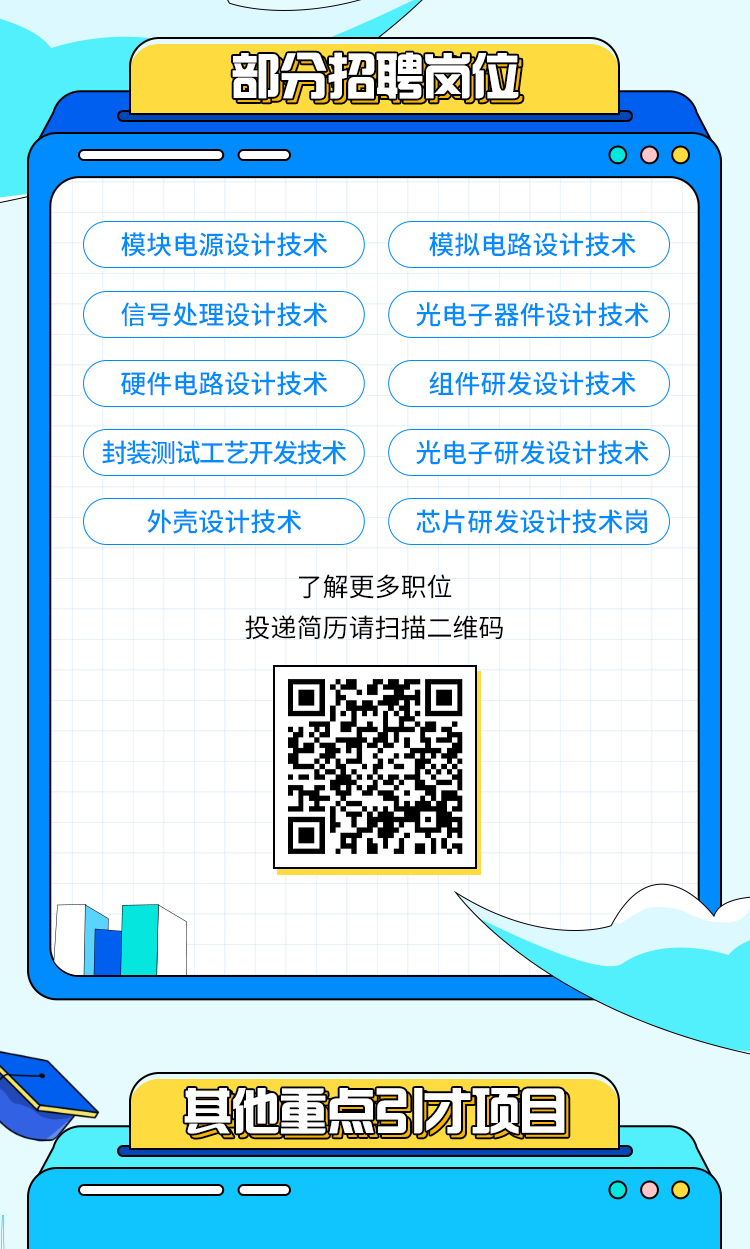 
<table>
<tr><td colspan="6">部分招聘岗位</td>
<td></td>
</tr>
<tr><td colspan="7">0C OOO</td>
</tr>
<tr><td colspan="4"></td>
<td colspan="3"></td>
</tr>
<tr><td colspan="4">模块电源设计技术</td>
<td colspan="3">模拟电路设计技术</td>
</tr>
<tr><td colspan="4"></td>
<td rowspan="2" colspan="3">光电子器件设计技术</td>
</tr>
<tr><td colspan="4">信号处理设计技术</td>
</tr>
<tr><td colspan="4"></td>
<td colspan="3"></td>
</tr>
<tr><td colspan="4">硬件电路设计技术</td>
<td colspan="3">组件研发设计技术</td>
</tr>
<tr><td colspan="4"></td>
<td colspan="3"></td>
</tr>
<tr><td colspan="4">封装测试工艺开发技术</td>
<td colspan="3">光电子研发设计技术</td>
</tr>
<tr><td colspan="4">外壳设计技术</td>
<td colspan="3">芯片研发设计技术岗</td>
</tr>
<tr><td></td>
<td colspan="2"></td>
<td rowspan="2">了解更多职位</td>
<td colspan="3"></td>
</tr>
<tr><td></td>
<td colspan="2"></td>
<td colspan="3"></td>
</tr>
<tr><td></td>
<td colspan="2"></td>
<td rowspan="2" colspan="2">投递简历请扫描二维码</td>
<td></td>
<td></td>
</tr>
<tr><td></td>
<td colspan="2"></td>
<td colspan="2"></td>
</tr>
<tr><td></td>
<td colspan="2"></td>
<td rowspan="6">C10hTr</td>
<td colspan="3"></td>
</tr>
<tr><td></td>
<td colspan="2"></td>
<td colspan="2"></td>
<td></td>
</tr>
<tr><td></td>
<td colspan="2"></td>
<td colspan="3"></td>
</tr>
<tr><td></td>
<td colspan="2"></td>
<td colspan="3"></td>
</tr>
<tr><td></td>
<td colspan="2"></td>
<td colspan="3"></td>
</tr>
<tr><td></td>
<td colspan="2"></td>
<td colspan="3"></td>
</tr>
<tr><td></td>
<td colspan="2"></td>
<td></td>
<td></td>
<td colspan="2"></td>
</tr>
<tr><td rowspan="2"></td>
<td colspan="2"></td>
<td></td>
<td></td>
<td colspan="2"></td>
</tr>
<tr><td></td>
<td></td>
<td></td>
<td colspan="3"></td>
</tr>
<tr><td colspan="2"></td>
<td colspan="5"></td>
</tr>
<tr><td colspan="7"></td>
</tr>
<tr><td></td>
<td colspan="5">其他重点3财项目</td>
<td></td>
</tr>
<tr><td colspan="7">C OOO</td>
</tr>
</table>
