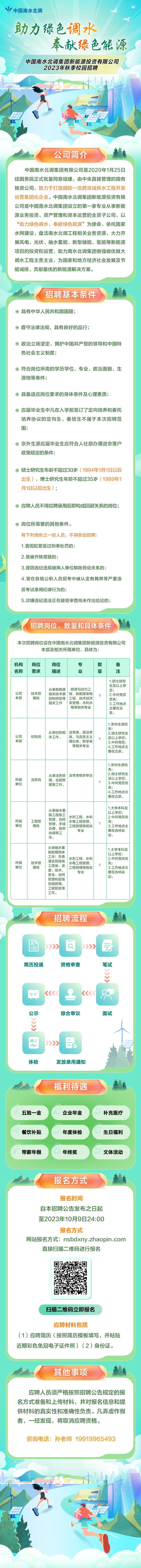 <p>中国南水北调</p>
<p>助力绿色调水</p>
<p>奉献绿色能源</p>
<p>中国南水北调集团新能源投资有限公司</p>
<p>2023年秋季校园招聘</p>
<p>1.</p>
<p>公司简介</p>
<p>中国南水北调集团有限公司是2020年1月25日</p>
<p>经国务院正式批复同意组建,由中央直接管理的国有</p>
<p>独资公司,致力于打造国际一流跨流域供水工程开发</p>
<p>运营集团化企业。中国南水北调集团新能源投资有限</p>
<p>公司是中国南水北调集团设立的第一家专业从事新能</p>
<p>源业务投资、资产管理和资本运营的全资子公司,以</p>
<p>“助力绿色调水,奉献绿色能源”为使命,依托国家</p>
<p>水网建设,盘活南水北调工程相关业务资源,大力开</p>
<p>展风电、光伏、抽水蓄能、新型储能、氢能等新能源</p>
<p>项目的投资和运营,助力南水北调集团做强做优做大</p>
<p>调水工程主责主业,为国家和地方经济社会发展及节</p>
<p>能减排,贡献最优的新能源解决方案。</p>
<p>招聘基本条件</p>
<p> 具有中华人民共和国国籍;</p>
<p> 遵守法律法规,具有良好的品行;</p>
<p> 政治立场坚定,拥护中国共产党的领导和中国特</p>
<p>色社会主义制度;</p>
<p> 符合岗位所需的学历学位、专业、政治面貌、生</p>
<p>源地等条件;</p>
<p> 具备适应岗位要求的身体条件及心理素质;</p>
<p> 应届毕业生中凡在入学前签订了定向培养和委托</p>
<p>培养协议的定向生、委培生不属于本次招聘范</p>
<p>围;</p>
<p> 京外生源应届毕业生应符合人社部办理进京落户</p>
<p>政策规定的条件;</p>
<p> 硕士研究生年龄不超过30岁( 1994年1月1日以后</p>
<p>出生),博士研究生年龄不超过35岁( 1989年1</p>
<p>月1旧以后出生);</p>
<p>回应聘人员不得应聘录用后即构成回避关系的岗位;</p>
<p> 岗位所需要的其他条件。</p>
<p>有下列情形之一的人员,不得参加招聘:</p>
<p>1.曾因犯罪受过刑事处罚的;</p>
<p>2.曾被开除党籍的;</p>
<p>3.曾因违纪违规被用人单位解除劳动关系的;</p>
<p>4.曾在各级公职人员招考中被认定有舞弊等严重违</p>
<p>反考试录用纪律行为的;</p>
<p>5.涉嫌违纪违法正在接受审查尚未作出结论的;</p>
<p>招聘岗位、数量和具体条件</p>
<p>本次招聘岗位设在中国南水北调集团新能源投资有限公司</p>
<p>本部及相关所属单位,具体为:</p>
<p>机构岗位岗位专数备</p>
<p>名称需求描述业量注</p>
<p>报名方式</p>
<p>报名时间</p>
<p>自本招聘公告发布之日起</p>
<p>至2023年10月9日24:00</p>
<p>报名方式</p>
<p>网站报名方式: nsbdxny .zhaopin.com</p>
<p>直接扫描二维码进行报名</p>
<p>扫描二维码立即报名</p>
<p>应聘材料包括</p>
<p>(1)应聘简历(按照简历模板填写,并粘贴</p>
<p>近期彩色免冠电子证件照) (2)身份证。</p>
<p>其他事项</p>
<p>应聘人员须严格按照招聘公告规定的报</p>
<p>名方式准备和.上传材料,并对报名信息和提</p>
<p>供材料的真实性和准确性负责。凡弄虚作假</p>
<p>者,一经发现,将取消应聘资格。</p>
<p>咨询电话:孙老师19919965493</p>

<table>
<tr><td>公司本部</td>
<td colspan="4">1.硕士研究 生及以上学从事新能源|能源与动力工 历;技术管 相关技术跟程、 新能源发电 1  2.中共党员理岗 踪和研发等|工程、技术经济 优先;相关工作  及管理、水利水  3.工作地点电等相关专业 主要在北京。</td>
</tr>
<tr><td>公司本部</td>
<td>纪检岗</td>
<td colspan="3"> 1.京内生源优 先;从事纪检相|法学类、政治学  2.硕士研究生关工作。  类、马克思主义 1| 及以上学历; 理论类、哲学类  3.中共党员;等相关专业  4.工作地点主 要在北京。</td>
</tr>
<tr><td rowspan="2">所属单位</td>
<td colspan="2"></td>
<td></td>
<td> 1.京内生源优先 2.硕士研究生</td>
</tr>
<tr><td colspan="4">从事法务管法学类相关专业 及以上学历;法务岗 理、合规管 1 3.中共党员优理等工作。 4.工作地点主 要在北京。</td>
</tr>
<tr><td>所属单位</td>
<td colspan="4"> 1.大学本科及从事抽水蓄能工程施工 以上学历; 水利工程、水利  2.中共党员优管理、合同工程管  水电工程管理、 1 先;理岗 管理、手续  工程管理等相关  3.工作地点主办理、政府 专业  要在吉林延协调等工边。作</td>
</tr>
<tr><td colspan="5">从事抽水蓄  1.大学本科及能前期具体  以上学历; 工作;负责  水利工程、水利  2.中共党员优所属 技术管 落实现场施单位 理岗 工质量、进  水电工程管理、 1  先; 工程管理等相关  3.工作地点主度、技术、专业  要在吉林延安全、合同管理和现场协调管理,工程验收等工作。当招聘流程图 》》》》 a >》》》 汽简历投递 资格审查 笔试"EV <《<( k《<( s公示 综合审议 面试""V1限 》》》 目 "t体检 发放录用通知当业一 福利待遇五险-金 企业年金 补充医疗</td>
</tr>
<tr><td colspan="2">餐饮补贴</td>
<td colspan="2">年度体检</td>
<td>生日福利</td>
</tr>
<tr><td colspan="2">带薪年假</td>
<td colspan="2">年终奖</td>
<td>文体活动</td>
</tr>
</table>
