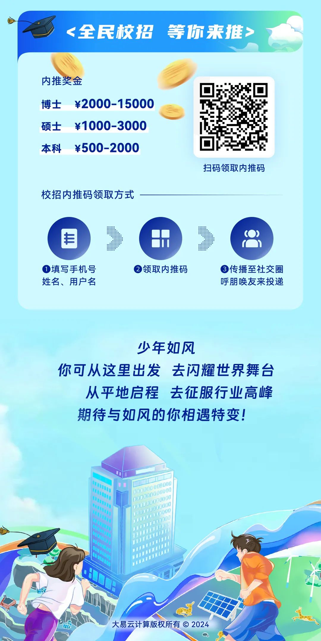 <p> 填写手机号 领取内推码 传播至社交圈</p>
<p>姓名、用户名呼朋唤友来投递</p>
<p>少年如风</p>
<p>你可从这里出发去闪耀世界舞台</p>
<p>从平地启程去征服行业高峰</p>
<p>期待与如风的你相遇特变!</p>
<p>000</p>
<p>U</p>
<p>大易云计算版权所有02024</p>

<table>
<tr><td colspan="3"><全民校招等你来推> .</td>
</tr>
<tr><td colspan="2">内推奖金¥2000-15000¥1000-3000本科¥500-2000</td>
<td>f☐</td>
</tr>
<tr><td colspan="3">扫码领取内推码校招内推码领取方式</td>
</tr>
<tr><td>目</td>
<td colspan="2">\')静 Hn )静 C</td>
</tr>
</table>

