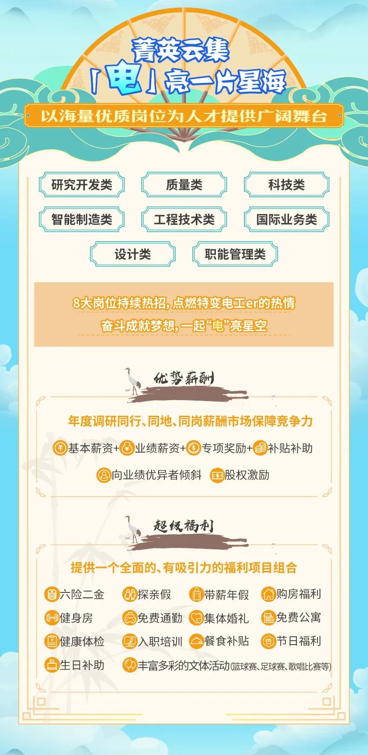 <p>菁英云集</p>
<p>电亮一片星海</p>
<p>以海量优质岗位为人才提供广阔舞台小</p>
<p>)(</p>
<p>研究开发类质量类科技类</p>
<p>智能制造类工程技术类[国际业务类</p>
<p>设计类职能管理类</p>
<p>8大岗位持续热招,点燃特变电工er的热情</p>
<p>奋斗成就梦想,一起电"亮星空</p>
<p>优势薪酬</p>
<p>年度调研同行、同地、同岗薪酬市场保障竞争力</p>
<p>基本薪资业绩薪资+专项奖励补贴补助</p>
<p>向业绩优异者倾斜股权激励</p>
<p>超级福利]</p>
<p>提供一个全面的、有吸引力的福利项目组合</p>
<p>六险二金探亲假带薪年假购房福利</p>
<p>0D健身房免费通勤集体婚礼通免费公寓</p>
<p>国健康体检入职培训餐食补贴节日福利</p>
<p>生日补助丰富多彩的文体活动篮球赛足球赛歌唱比赛等)</p>
