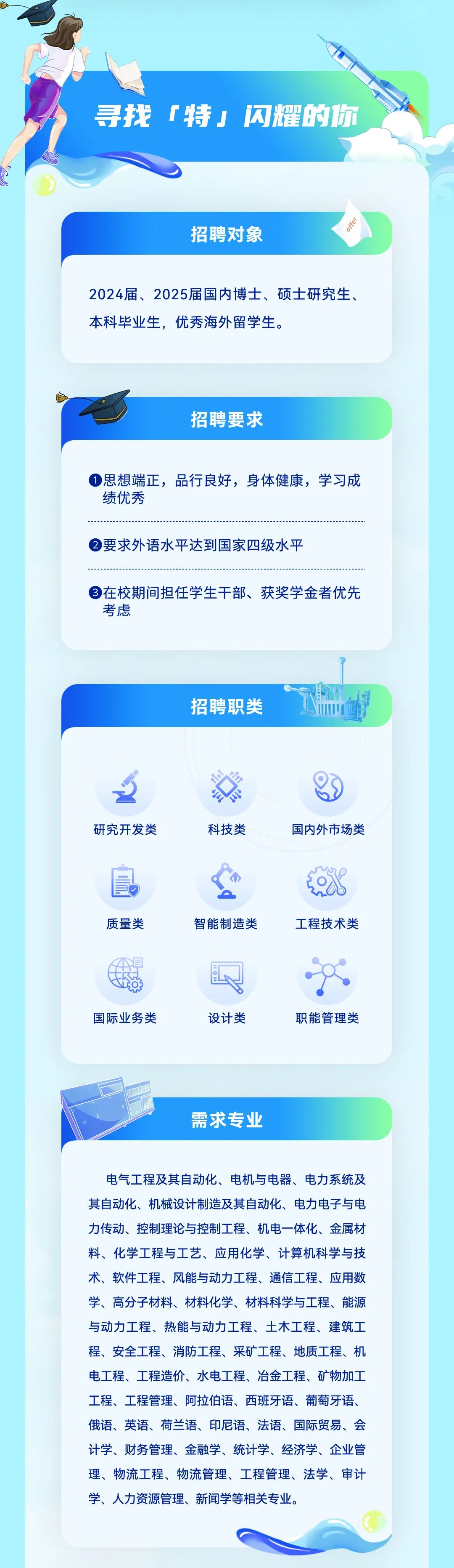 <p>寻找「特」闪耀的你</p>
<p>招聘对象</p>
<p>offer</p>
<p>2024届、2025届国内博士、硕士研究生、<br/>本科毕业生，优秀海外留学生。</p>
<p>招聘要求</p>
<p>思想端正，品行良好，身体健康，学习成<br/>绩优秀</p>
<p>要求外语水平达到国家四级水平</p>
<p>在校期间担任学生干部、获奖学金者优先<br/>考虑</p>
<p>招聘职类</p>
<p>研究开发类</p>
<p>科技类</p>
<p>国内外市场类</p>
<p>质量类</p>
<p>智能制造类</p>
<p>工程技术类</p>
<p>国际业务类</p>
<p>设计类</p>
<p>职能管理类</p>
<p>需求专业</p>
<p>电气工程及其自动化、电机与电器、电力系统及<br/>其自动化、机械设计制造及其自动化、电力电子与电<br/>力传动、控制理论与控制工程、机电一体化、金属材<br/>料、化学工程与工艺、应用化学、计算机科学与技<br/>术、软件工程、风能与动力工程、通信工程、应用数<br/>学、高分子材料、材料化学、材料科学与工程、能源<br/>与动力工程、热能与动力工程、土木工程、建筑工<br/>程、安全工程、消防工程、采矿工程、地质工程、机<br/>电工程、工程造价、水电工程、冶金工程、矿物加工<br/>工程、工程管理、阿拉伯语、西班牙语、葡萄牙语、<br/>俄语、英语、荷兰语、印尼语、法语、国际贸易、会<br/>计学、财务管理、金融学、统计学、经济学、企业管<br/>理、物流工程、物流管理、工程管理、法学、审计<br/>学、人力资源管理、新闻学等相关专业。</p>
