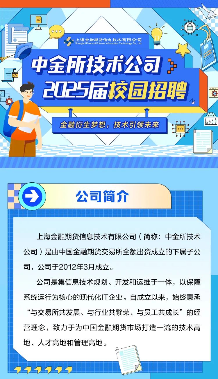<p>OOO</p>
<p>1上海金融期货信息技术有限公司Shangha FnaniaFutues hfromaton Technokegy Co. Lid</p>
<p>中全所技术公司</p>
<p>上!迈,</p>
<p>; 2025届校园招聘</p>
<p>公司简介</p>
<p>.上海金融期货信息技术有限公司(简称:中金所技术</p>
<p>公司)是由中国金融期货交易所全额出资成立的下属子公</p>
<p>司,公司于2012年3月成立。</p>
<p>公司是集信息技术规划、开发和运维于一-体,以保障</p>
<p>系统运行为核心的现代化IT企业。自成立以来,始终秉承</p>
<p>&ldquo;与交易所共发展、与行业共繁荣、与员工共成长&rdquo;的经</p>
<p>营理念,致力于为中国金融期货市场打造一流的技术高</p>
<p>地、人才高地和管理高地。</p>
<p>111上</p>

<table>
<tr><td colspan="3">I</td>
<td></td>
</tr>
<tr><td></td>
<td>金融衍生梦想,技术引领未来</td>
<td>999一/</td>
<td></td>
</tr>
<tr><td colspan="3">a .</td>
<td></td>
</tr>
<tr><td colspan="3"></td>
<td></td>
</tr>
<tr><td colspan="4"></td>
</tr>
</table>
