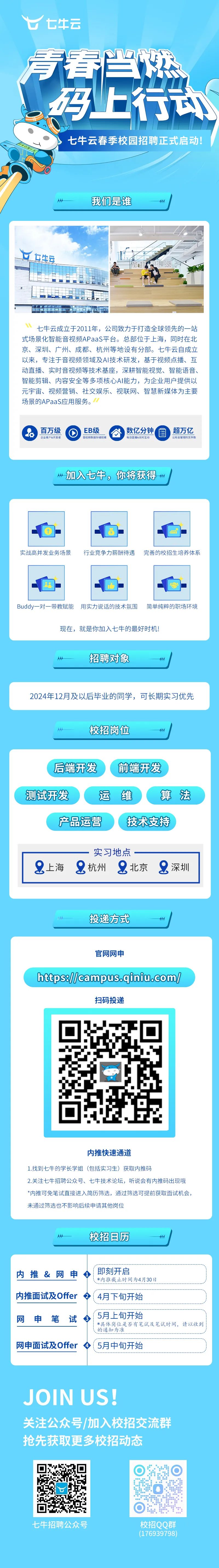 <p>t七牛云</p>
<p>青春</p>
<p>上马上行式</p>
<p>七牛云春季校园招聘正式启动</p>
<p>A我们是谁11 ,</p>
<p>Y马生云</p>
<p>恒里</p>
<p>七牛云成立于2011年,公司致力于打造全球领先的一-站</p>
<p>式场景化智能音视频APaaS平台。总部位于上海,同时在北</p>
<p>京、深圳、广州、成都、杭州等地设有分部。七牛云自成立</p>
<p>以来,专注于音视频领域及AI技术研发,基于视频点播、互</p>
<p>动直播、实时音视频等技术基座,深耕智能视觉、智能语音、</p>
<p>智能剪辑、内容安全等多项核心AI能力,为企业用户提供以</p>
<p>元宇宙、视频营销、社交娱乐、视联网、智慧新媒体为主要</p>
<p>场景的APaaS应用服务。</p>
<p>品) 百万级企业客户&开发者DEB级音视频数据存储规模合每日直潘&实时互动数亿分钟目) 超万亿公有云管理的文件数</p>
<p>七牛招聘公众号校招QQ群</p>
<p>(176939798)</p>

<table>
<tr><td colspan="2">"加入七牛,你将获得/</td>
</tr>
<tr><td colspan="2">-实战高并发业务场景 行业竞争力薪酬待遇 完善的校招生培养体系Buddy- -对一带教赋能 用实力说话的技术氛围 简单纯粹的职场环境现在,就是你加入七牛的最好时机!</td>
</tr>
<tr><td colspan="2">招聘对象</td>
</tr>
<tr><td colspan="2">2024年12月及以后毕业的同学,可长期实习优先</td>
</tr>
<tr><td colspan="2">A 校招岗位 1</td>
</tr>
<tr><td colspan="2">后端开发 前端开发测试开发 运 维 算法产品运营 技术支持.实习地点-上海 ?杭州 北京 深圳</td>
</tr>
<tr><td colspan="2">投递方式 111 I</td>
</tr>
<tr><td colspan="2">官网网申https8//campus.qiniu.com/扫码投递内推快速通道1.找到七牛的学长学姐(包括实习生)获取内推码2.关注七牛招聘公众号、七牛技术论坛,听说会有内推码出现哦*内推可免笔试直接进入简历筛选,通过筛选可提前获取面试机会,未通过筛选也不影响后续申请其他岗位</td>
</tr>
<tr><td colspan="2">A 校招日历 11 ,</td>
</tr>
<tr><td colspan="2">内推&网申  即刻开启、*内推截止时间为4月30日内推面试及Offer 4月下旬开始网申笔试  (5月.上旬开始*具体岗位是否有笔试及笔试时间,请以收到、的通知为准网申面试及Offer 5月中旬开始</td>
</tr>
<tr><td colspan="2">JOINUS!关注公众号/加入校招交流群抢先获取更多校招动态</td>
</tr>
<tr><td></td>
<td> 紧 9 路1 0 建&rdquo;g.f..</td>
</tr>
</table>
