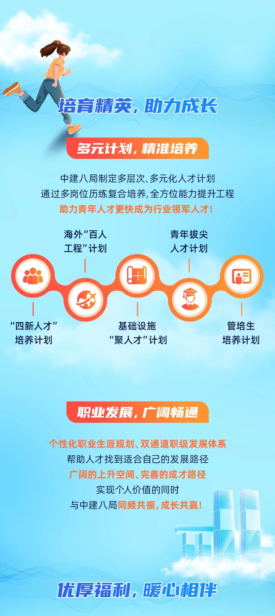 <p>培育精英，助力成长</p>
<p>多元计划，精准培养</p>
<p>中建八局制定多层次、多元化人才计划</p>
<p>通过多岗位历练复合培养,全方位能力提升工程<br/>助力青年人才更快成为行业领军人才!</p>
<p>海外“百人<br/>工程"计划</p>
<p>青年拔尖<br/>人才计划</p>
<p>X</p>
<p> </p>
<p>"四新人才”<br/>培养计划</p>
<p>基础设施<br/>"聚人才”计划</p>
<p>管培生<br/>培养计划</p>
<p>职业发展，广阔畅通</p>
<p>个性化职业生涯规划、双通道职级发展体系<br/>帮助人才找到适合自己的发展路径</p>
<p>广阔的上升空间、完善的成才路径</p>
<p>实现个人价值的同时</p>
<p>与中建八局同频共振，成长共赢!</p>
<p>优厚福利，暖心相伴</p>
