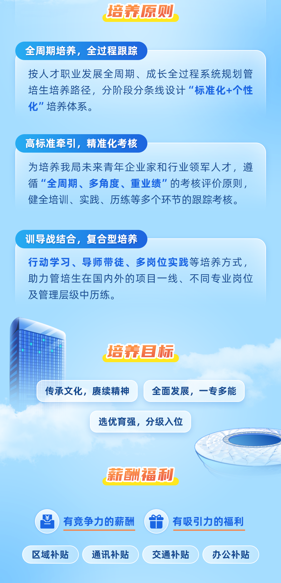 <p>培养原则</p>
<p>全周期培养，全过程跟踪</p>
<p>按人才职业发展全周期、成长全过程系统规划管<br/>培生培养路径，分阶段分条线设计“标准化+个性<br/>化"培养体系。</p>
<p>高标准牵引，精准化考核</p>
<p>为培养我局未来青年企业家和行业领军人才，遵<br/>循“全周期、多角度、重业绩"的考核评价原则，<br/>健全培训、实践、历练等多个环节的跟踪考核。</p>
<p>训导战结合，复合型培养</p>
<p>行动学习、导师带徒、多岗位实践等培养方式，<br/>助力管培生在国内外的项目一线、不同专业岗位<br/>及管理层级中历练。</p>
<p>培养目标</p>
<p>传承文化，赓续精神</p>
<p>全面发展，一专多能</p>
<p>选优育强，分级入位</p>
<p>薪酬福利</p>
<p>有竞争力的薪酬</p>
<p>区域补贴</p>
<p>通讯补贴</p>
<p>有吸引力的福利</p>
<p>交通补贴</p>
<p>办公补贴</p>
