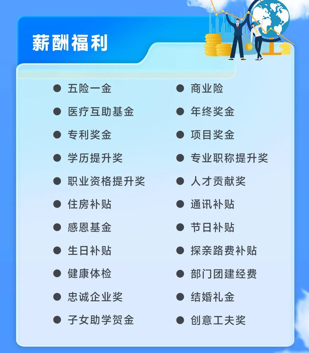 <p>电</p>
<p>薪酬福利</p>
<p> 五险一金 商业险</p>
<p> 医疗互助基金年终奖金</p>
<p> 专利奖金 项目奖金</p>
<p>学历提升奖 专业职称提升奖</p>
<p> 职业资格提升奖 人才贡献奖</p>
<p> 住房补贴 通讯补贴</p>
<p> 感恩基金 节日补贴</p>
<p>生日补贴 探亲路费补贴</p>
<p> 健康体检 部门团建经费</p>
<p> 忠诚企业奖结婚礼金</p>
<p> 子女助学贺金 创意工夫奖</p>
