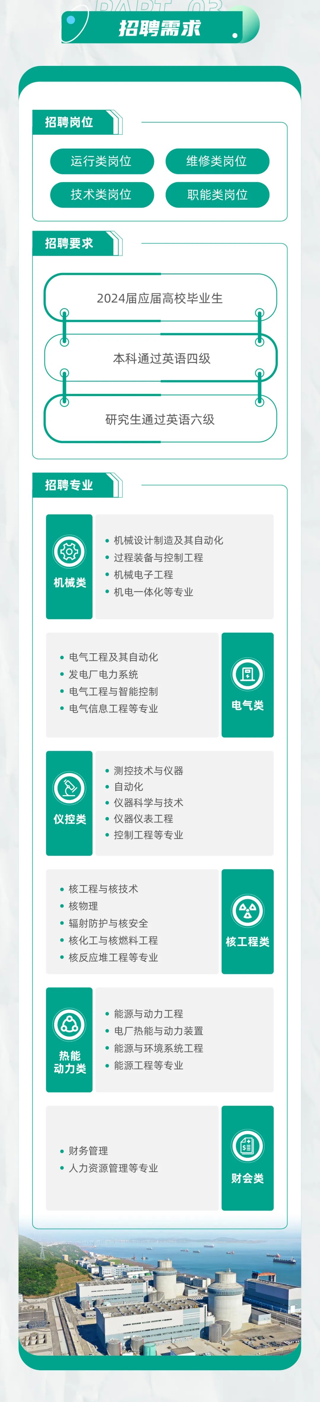 <p>D)M<br/>d)51<br/>d</p>
<p>招聘需求</p>
<p>招聘岗位</p>
<p>运行类岗位<br/>技术类岗位</p>
<p>维修类岗位<br/>职能类岗位</p>
<p>招聘要求</p>
<p>2024届应届高校毕业生</p>
<p>本科通过英语四级</p>
<p>研究生通过英语六级</p>
<p>招聘专业</p>
<p>机械类</p>
<p>机械设计制造及其自动化<br/>过程装备与控制工程</p>
<p>机械电子工程</p>
<p>机电一体化等专业</p>
<p>电气工程及其自动化<br/>发电厂电力系统</p>
<p>电气工程与智能控制<br/>电气信息工程等专业</p>
<p> </p>
<p>电气类</p>
<p>仪控类</p>
<p>测控技术与仪器<br/>自动化</p>
<p>仪器科学与技术<br/>仪器仪表工程<br/>控制工程等专业</p>
<p>核工程与核技术<br/>核物理</p>
<p>辐射防护与核安全<br/>核化工与核燃料工程<br/>核反应堆工程等专业</p>
<p>核工程类</p>
<p>热能</p>
<p>动力类</p>
<p>能源与动力工程</p>
<p>电厂热能与动力装置<br/>能源与环境系统工程<br/>能源工程等专业</p>
<p>财务管理</p>
<p>人力资源管理等专业</p>
<p> </p>
<p>财会类</p>
