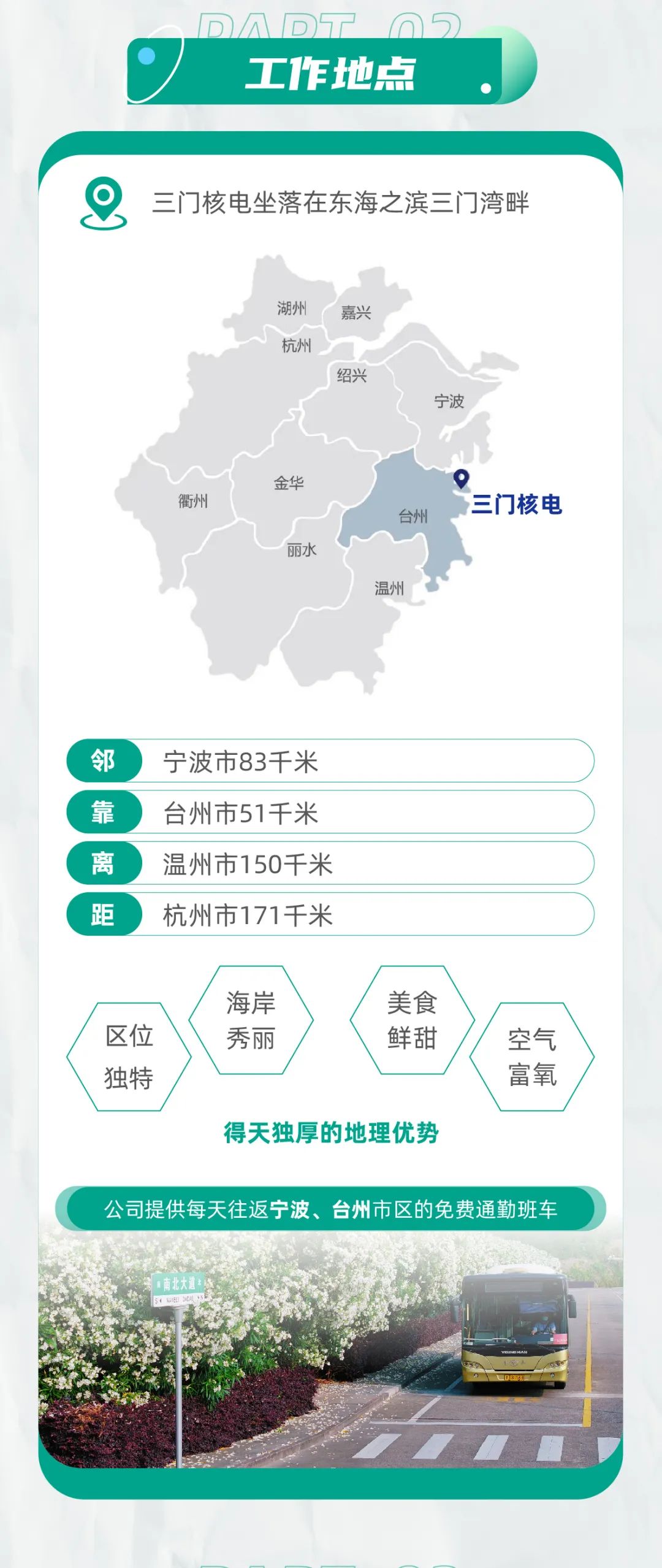 <p>见D5</p>
<p>工作地点</p>
<p>三门核电坐落在东海之滨三门湾畔</p>
<p>湖州</p>
<p>杭州</p>
<p>嘉兴</p>
<p>绍兴</p>
<p>宁波</p>
<p>衢州</p>
<p>金华</p>
<p>丽水</p>
<p>台州</p>
<p>温州</p>
<p>三门核电</p>
<p>邻</p>
<p>靠</p>
<p>离</p>
<p>距</p>
<p>宁波市83千米<br/>台州市51千米<br/>温州市150千米<br/>杭州市171千米</p>
<p>区位</p>
<p>独特</p>
<p>海岸</p>
<p>秀丽</p>
<p>美食</p>
<p>鲜甜</p>
<p>空气</p>
<p>富氧</p>
<p>得天独厚的地理优势</p>
<p>公司提供每天往返宁波、台州市区的免费通勤班车</p>
<p>市南北大通</p>
