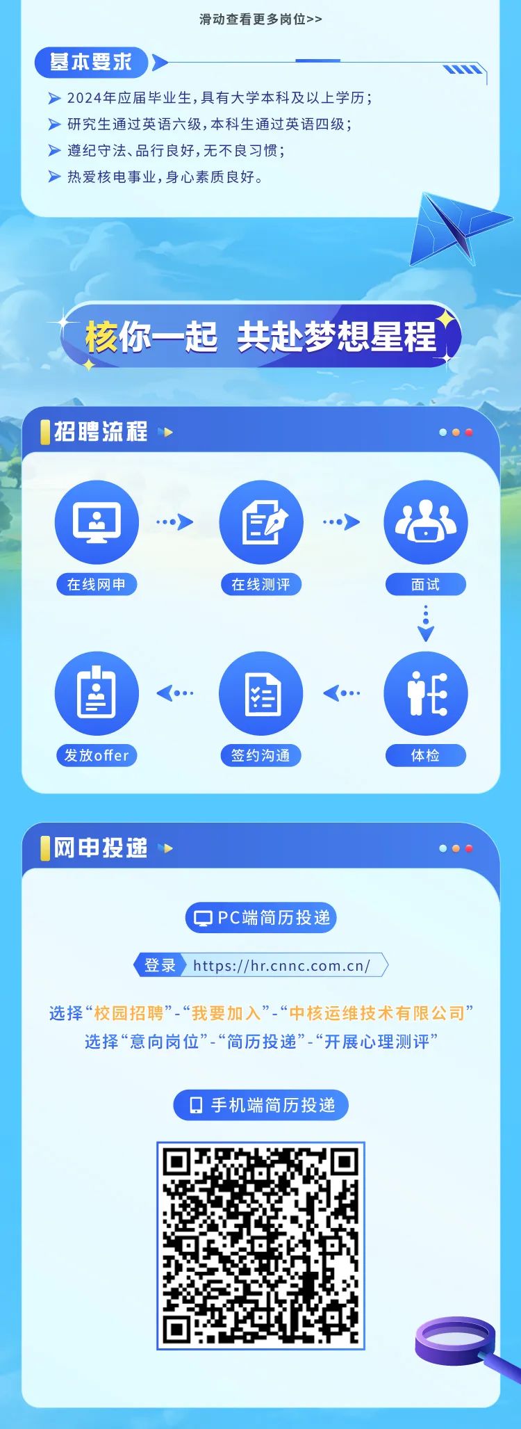 
<table>
<tr><td colspan="3">滑动查看更多岗位>>,基本要求➢➢2024年应届毕业生,具有大学本科及以上学历;➢研究生通过英语六级,本科生通过英语四级;➢遵纪守法、品行良好,无不良习惯;➢热爱核电事业,身心素质良好。</td>
</tr>
<tr><td colspan="3">核你一 起共赴梦想星程\'招聘流程,</td>
</tr>
<tr><td colspan="3">回 .. > 卧 .. > 尚(在线网申 (在线测评) 面试自 < 国 < if\'发放offer ) ,签约沟通) 体检</td>
</tr>
<tr><td colspan="3">,网申投递></td>
</tr>
<tr><td colspan="3">. QPC端简历投递\'登录https://hr.cnnc.com.cn/ )选择“校园招聘”“我要加入”“中核运维技术有限公司”选择“意向岗位”“简历投递”“开展心理测评”Q手机端简历投递 )</td>
</tr>
<tr><td></td>
<td>b0</td>
<td></td>
</tr>
</table>
