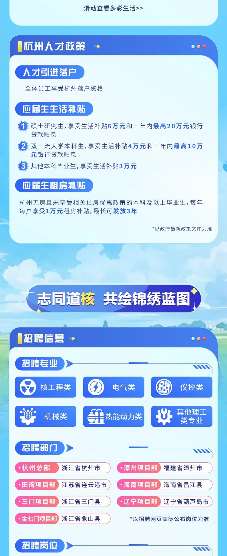<p>招聘专业 ➢W</p>
<p>核工程类,⑥电气类仪控类</p>
<p>世机械类并热能动力类必其他理工类专业</p>
<p>招聘部门 ➢M</p>
<p>\' .杭州总部)浙江省杭州市 漳州项目部福建省漳州市</p>
<p>\' .田湾项目部江苏省连云港市) ( 海南项目部海南省昌江县</p>
<p>三门项目部浙江省三门县\' 辽宁项目部辽宁省葫芦岛市</p>
<p>\' .金七]项目部浙江省象山县*以招聘网页实际公布岗位为准</p>
<p>招聘岗位➢M</p>

<table>
<tr><td>滑动查看多彩生活>></td>
</tr>
<tr><td>\'杭州人才政策 > ...</td>
</tr>
<tr><td>人才引进落户全体员工享受杭州落户资格应届生生活补贴 硕士研究生,享受生活补贴6万元和三年内最高20万元银行贷款贴息 双一流大学本科生,享受生活补贴4万元和三年内最高10万元银行贷款贴息 其他本科毕业生,享受生活补贴3万元应届生租房补贴杭州无房且未享受相关住房优惠政策的本科及以上毕业生,每年每户享受1万元租房补贴,最长可发放3年*以政府最新政策文件为准</td>
</tr>
<tr><td>\'志同道核共绘锦绣蓝图AI招聘信息、 . .</td>
</tr>
</table>
