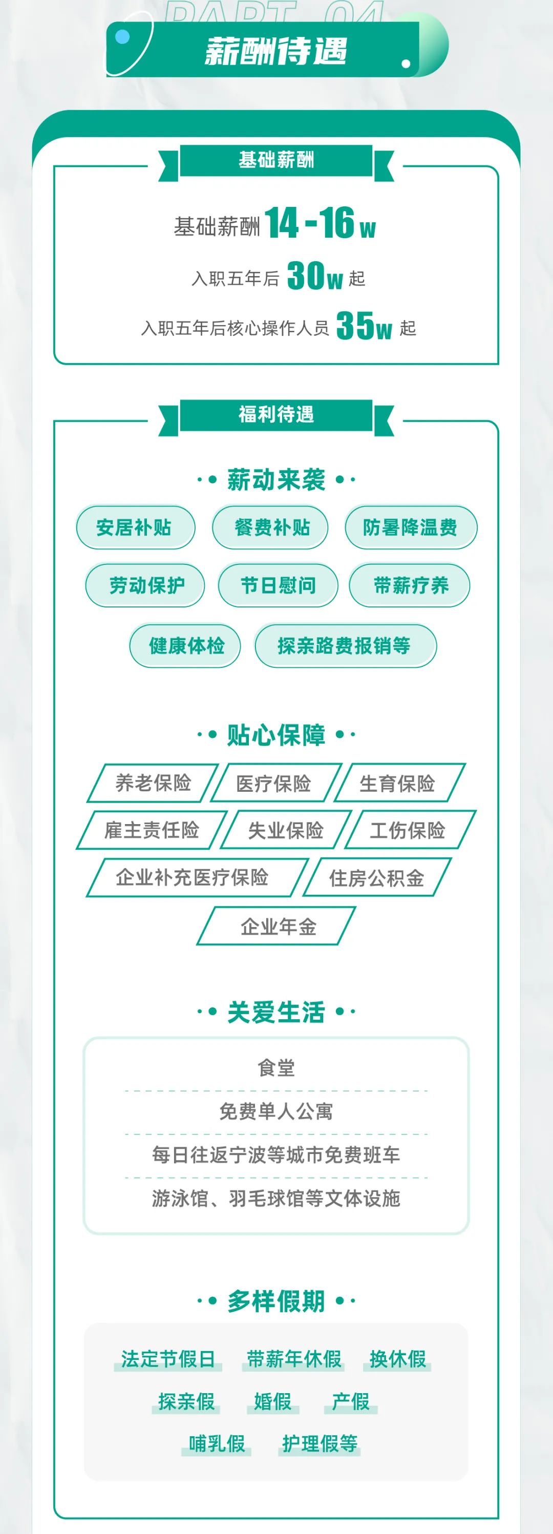 <p>薪酬待遇</p>
<p>基础薪酬</p>
<p>基础薪酬14-16w<br/>入职五年后30起<br/>入职五年后核心操作人员35 起</p>
<p>福利待遇</p>
<p>安居补贴</p>
<p>薪动来袭.</p>
<p>餐费补贴</p>
<p>防暑降温费</p>
<p>劳动保护</p>
<p>节日慰问</p>
<p>带薪疗养</p>
<p>健康体检</p>
<p>探亲路费报销等</p>
<p>贴心保障·</p>
<p>养老保险</p>
<p>医疗保险</p>
<p>生育保险</p>
<p>雇主责任险</p>
<p>失业保险</p>
<p>工伤保险</p>
<p>企业补充医疗保险</p>
<p>住房公积金</p>
<p>企业年金</p>
<p>..关爱生活.</p>
<p>食堂</p>
<p>免费单人公寓</p>
<p>每日往返宁波等城市免费班车<br/>游泳馆、羽毛球馆等文体设施</p>
<p>..多样假期.</p>
<p>法定节假日</p>
<p>带薪年休假换休假</p>
<p>探亲假</p>
<p>婚假</p>
<p>产假</p>
<p>哺乳假<br/>护理假等</p>
