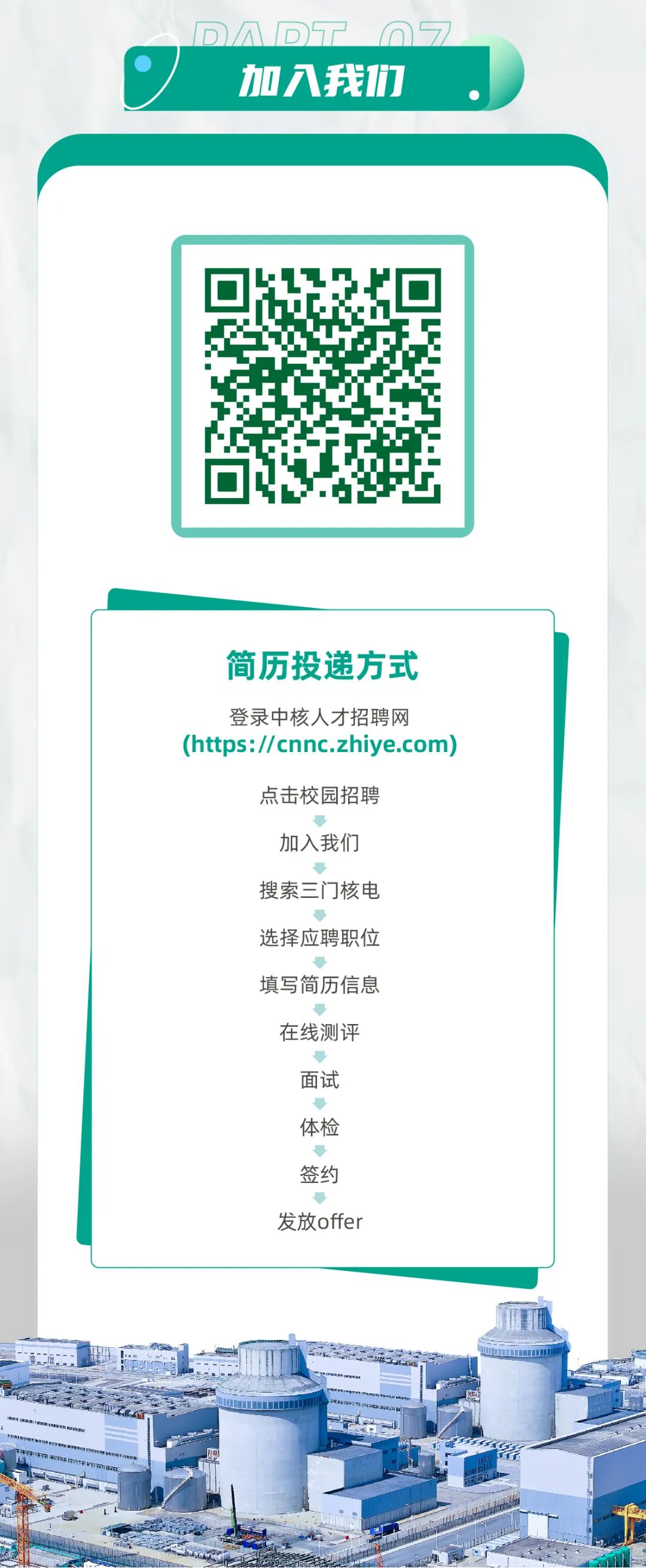 <p>D8D52<br/>0<br/>7</p>
<p>加入我们</p>
<p>简历投递方式</p>
<p>登录中核人才招聘网</p>
<p>(https://cnnc.zhiye.com)</p>
<p>点击校园招聘</p>
<p>加入我们<br/>搜索三门核电<br/>选择应聘职位<br/>填写简历信息<br/>在线测评</p>
<p>面试</p>
<p>体检</p>
<p>签约</p>
<p>发放offer</p>
