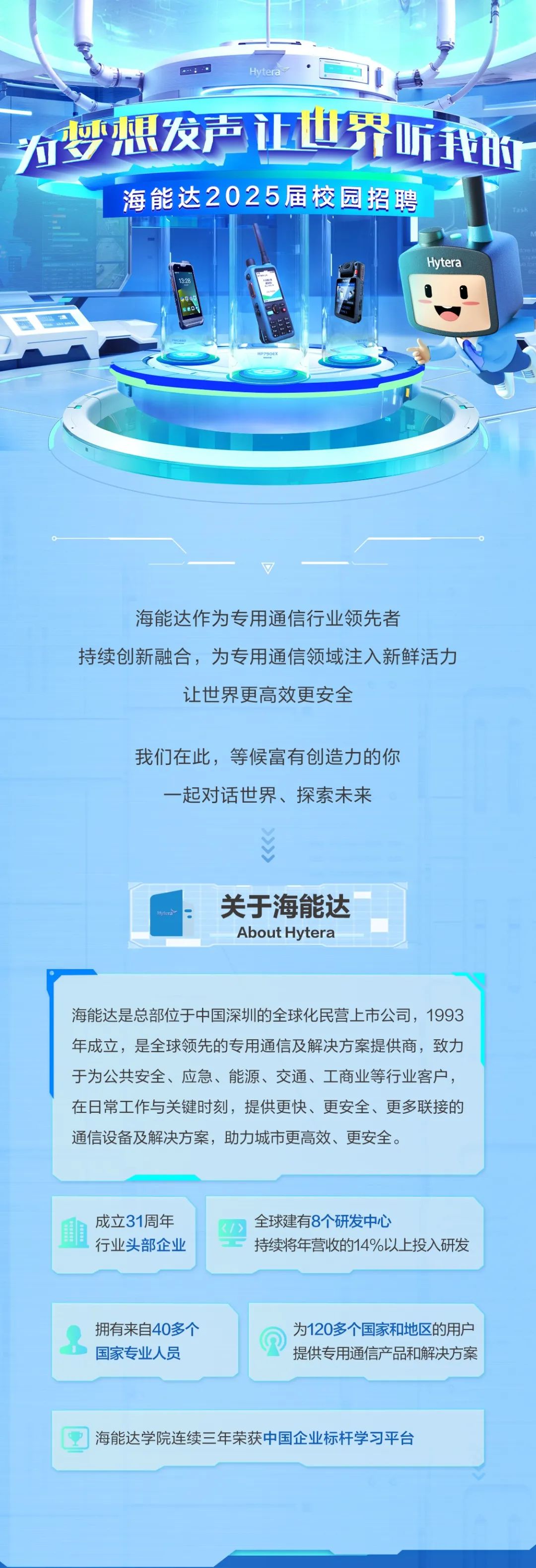 <p>想想发声让边界听我的</p>
<p>海能达2025届校园招聘</p>
<p>Hytera</p>
<p>海能达作为专用通信行业领先者</p>
<p>持续创新融合，为专用通信领域注入新鲜活力</p>
<p>让世界更高效更安全</p>
<p>我们在此，等候富有创造力的你</p>
<p>一起对话世界、探索未来</p>
<p>关于海能达<br/>About Hytera</p>
<p>海能达是总部位于中国深圳的全球化民营上市公司，1993<br/>年成立，是全球领先的专用通信及解决方案提供商，致力<br/>于为公共安全、应急、能源、交通、工商业等行业客户，<br/>在日常工作与关键时刻，提供更快、更安全、更多联接的<br/>通信设备及解决方案，助力城市更高效、更安全。</p>
<p>成立31周年<br/>行业头部企业</p>
<p>全球建有8个研发中心</p>
<p>持续将年营收的14%以上投入研发</p>
<p>拥有来自40多个<br/>国家专业人员</p>
<p>为120多个国家和地区的用户<br/>提供专用通信产品和解决方案</p>
<p>海能达学院连续三年荣获中国企业标杆学习平台</p>
