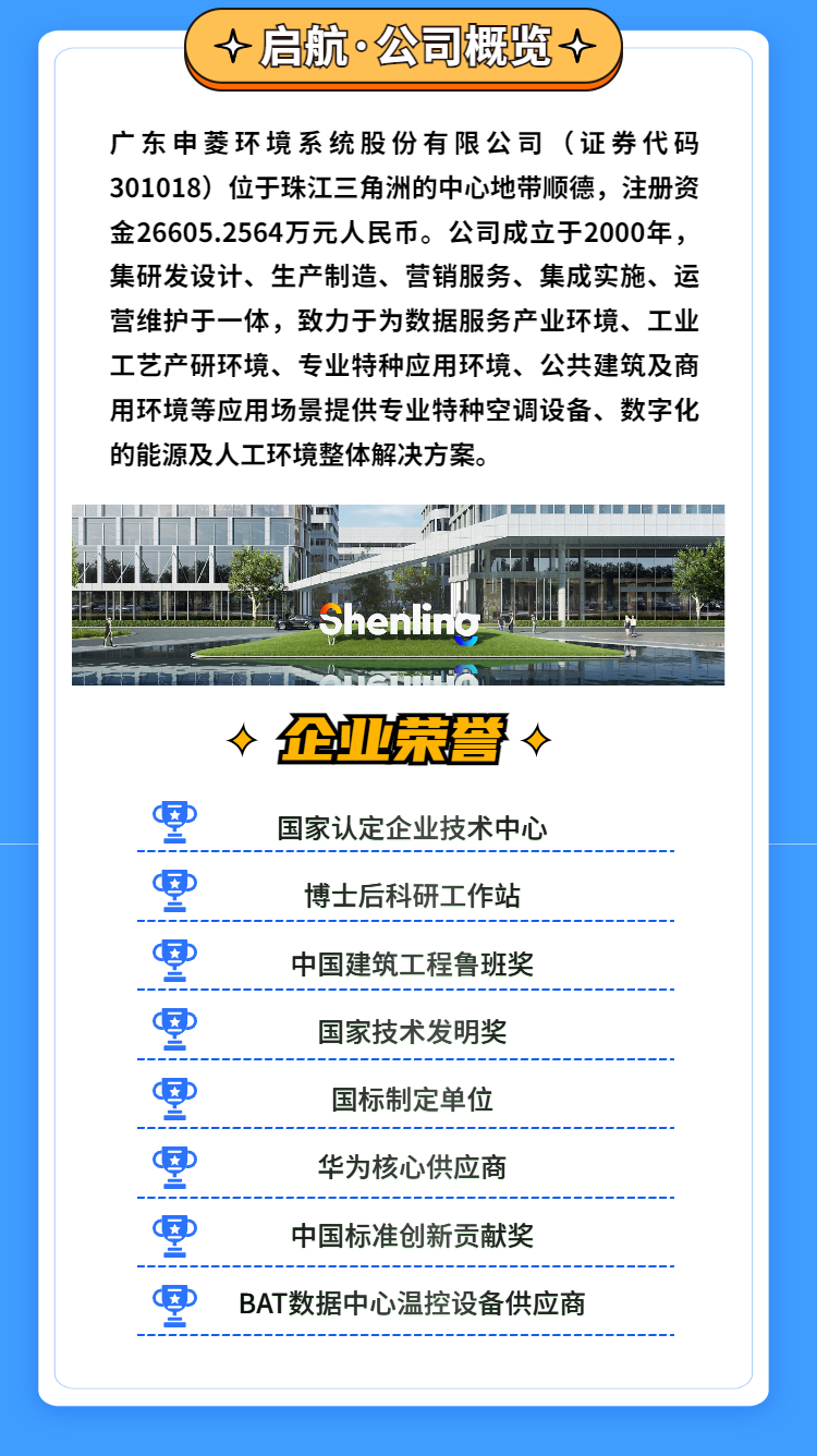 <p>十启航公司概览 -</p>
<p>广东申菱环境系统股份有限公司(证券代码</p>
<p>301018) 位于珠江三角洲的中心地带顺德,注册资</p>
<p>金26605.2564万元人民币。公司成立于2000年,</p>
<p>集研发设计、生产制造、营销服务、集成实施、运</p>
<p>营维护于一体,致力于为数据服务产业环境、工业</p>
<p>工艺产研环境、专业特种应用环境、公共建筑及商</p>
<p>用环境等应用场景提供专业特种空调设备、数字化</p>
<p>的能源及人工环境整体解决方案。</p>
<p>Shenlino</p>
<p> 企业荣誉 </p>
<p>里国家认定企业技术中心</p>
<p>博士后科研工作站</p>
<p>因中国建筑工程鲁班奖</p>
<p>国家技术发明奖</p>
<p>厘国标制定单位</p>
<p>因华为核心供应商</p>
<p>厘中国标准创新贡献奖</p>
<p>BAT数据中心温控设备供应商</p>