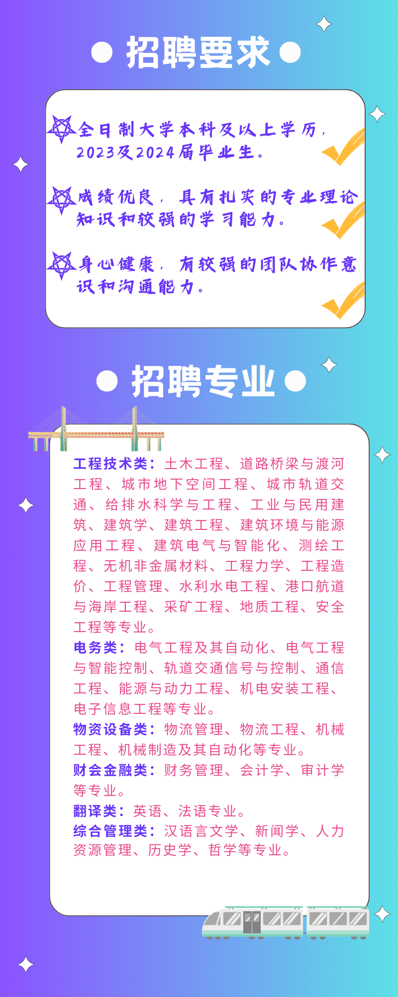 <p>招聘要求</p>
<p>全日制大学本科及以上学历，<br/>2023及2024届毕业生。</p>
<p>成绩优良，具有扎实的专业理论<br/>知识和较强的学习能力。</p>
<p>及身心健康，有较强的团队协作意<br/>识和沟通能力。</p>
<p>招聘专业●</p>
<p>工程技术类:土木工程、道路桥梁与渡河<br/>工程、城市地下空间工程、城市轨道交<br/>通、给排水科学与工程、工业与民用建<br/>筑、建筑学、建筑工程、建筑环境与能源<br/>应用工程、建筑电气与智能化、测绘工<br/>程、无机非金属材料、工程力学、工程造<br/>价、工程管理、水利水电工程、港口航道<br/>与海岸工程、采矿工程、地质工程、安全<br/>工程等专业。</p>
<p>电务类:电气工程及其自动化、电气工程<br/>与智能控制、轨道交通信号与控制、通信<br/>工程、能源与动力工程、机电安装工程、<br/>电子信息工程等专业。</p>
<p>物资设备类:物流管理、物流工程、机械<br/>工程、机械制造及其自动化等专业。</p>
<p>财会金融类:财务管理、会计学、审计学<br/>等专业。</p>
<p>翻译类:英语、法语专业。</p>
<p>综合管理类:汉语言文学、新闻学、人力<br/>资源管理、历史学、哲学等专业。</p>
