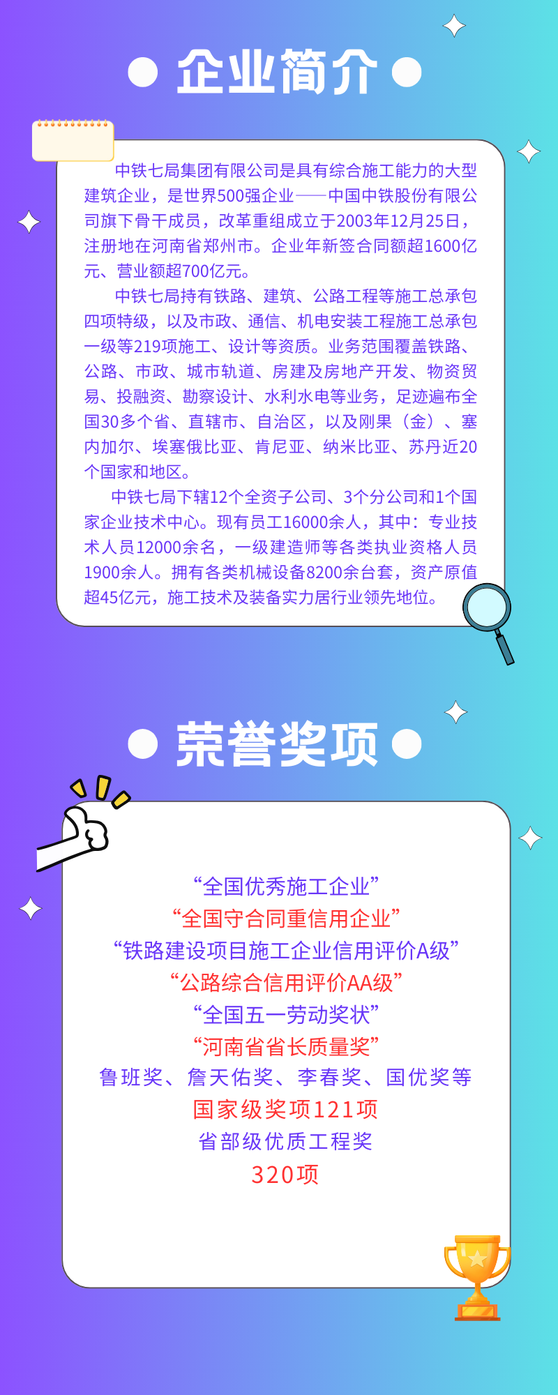 <p>企业简介</p>
<p>中铁七局集团有限公司是具有综合施工能力的大型<br/>建筑企业，是世界500强企业<br/>中国中铁股份有限公<br/>司旗下骨干成员，改革重组成立于2003年12月25日，<br/>注册地在河南省郑州市。企业年新签合同额超1600亿<br/>元、营业额超700亿元。</p>
<p>中铁七局持有铁路、建筑、公路工程等施工总承包<br/>四项特级，以及市政、通信、机电安装工程施工总承包<br/>一级等219项施工、设计等资质。业务范围覆盖铁路、<br/>公路、市政、城市轨道、房建及房地产开发、物资贸<br/>易、投融资、勘察设计、水利水电等业务，足迹遍布全<br/>国30多个省、直辖市、自治区，以及刚果(金)、塞<br/>内加尔、埃塞俄比亚、肯尼亚、纳米比亚、苏丹近20<br/>个国家和地区。</p>
<p>中铁七局下辖12个全资子公司、3个分公司和1个国<br/>家企业技术中心。现有员工16000余人，其中:专业技<br/>术人员12000余名，一级建造师等各类执业资格人员<br/>1900余人。拥有各类机械设备8200余台套，资产原值<br/>超45亿元，施工技术及装备实力居行业领先地位。</p>
<p>0</p>
<p>荣誉奖项</p>
<p>&ldquo;全国优秀施工企业&rsquo;</p>
<p>&ldquo;全国守合同重信用企业&rsquo;</p>
<p>&ldquo;铁路建设项目施工企业信用评价A级&rdquo;<br/>&ldquo;公路综合信用评价AA级&rsquo;</p>
<p>&ldquo;全国五一劳动奖状&rdquo;</p>
<p>&ldquo;河南省省长质量奖&rdquo;</p>
<p>鲁班奖、詹天佑奖、李春奖、国优奖等</p>
<p>国家级奖项121项</p>
<p>省部级优质工程奖</p>
<p>320项</p>
