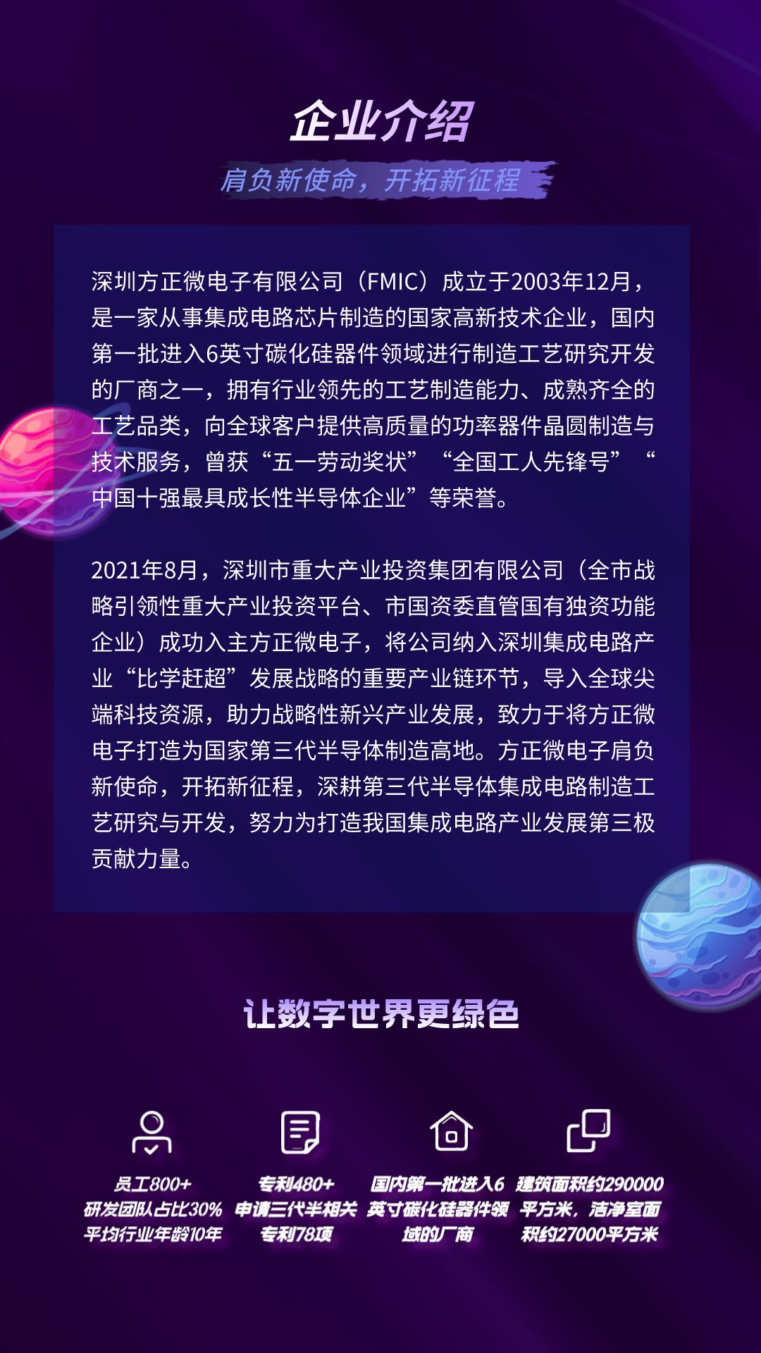企业介绍\\n肩负新使命，开拓新征程\\n深圳方正微电子有限公司\\n(FMIC)成立于2003年12月，\\n是一家从事集成电路芯片制造的国家高新技术企业，国内\\n第一批进入6英寸碳化硅器件领域进行制造工艺研究开发\\n的厂商之一，拥有行业领先的工艺制造能力、成熟齐全的\\n工艺品类，向全球客户提供高质量的功率器件晶圆制造与\\n技术服务，曾获“五一劳动奖状”“全国工人先锋号”\\n中国十强最具成长性半导体企业”等荣誉。\\n2021年8月，深圳市重大产业投资集团有限公司(全市战\\n略引领性重大产业投资平台、市国资委直管国有独资功能\\n企业)成功入主方正微电子，将公司纳入深圳集成电路产\\n业“比学赶超”发展战略的重要产业链环节，导入全球尖\\n端科技资源，助力战略性新兴产业发展，致力于将方正微\\n电子打造为国家第三代半导体制造高地。方正微电子肩负\\n新使命，开拓新征程，深耕第三代半导体集成电路制造工\\n艺研究与开发，努力为打造我国集成电路产业发展第三极\\n贡献力量。\\n让数字世界更绿色\\nO\\n \\n0\\n员工800+\\n专利480+ 国内第一批进入6建筑面积约290000\\n研发团队占比30%申请三代半相关英寸碳化硅器件领\\n平方米，洁净室面\\n平均行业年龄10年\\n专利78项\\n域的厂商\\n积约27000平方米\\n