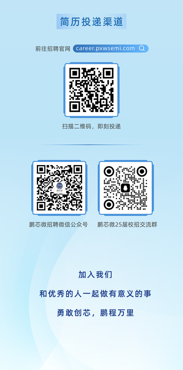 <p>简历投递渠道</p>
<p>前往招聘官网<br/>career.pxwsemi.com</p>
<p>扫描二维码，即刻投递</p>
<p>鹏芯微招聘微信公众号鹏芯微25届校招交流群</p>
<p>加入我们</p>
<p>和优秀的人一起做有意义的事<br/>勇敢创芯，鹏程万里</p>
