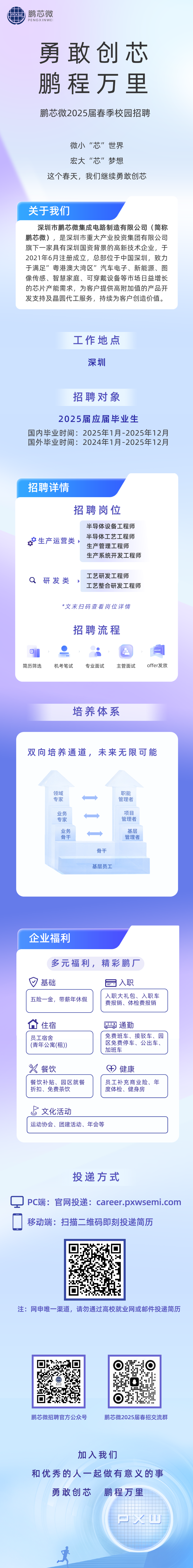 <p>)鹏芯微</p>
<p>PENGXINWEI</p>
<p>勇敢创芯</p>
<p>鹏程万里</p>
<p>鹏芯微2025届春季校园招聘</p>
<p>微小“芯"世界</p>
<p>宏大“芯"梦想</p>
<p>这个春天,我们继续勇敢创芯</p>
<p>关于我们</p>
<p>深圳市鹏芯微集成电路制造有限公司(简称</p>
<p>鹏芯微) ,是深圳市重大产业投资集团有限公司</p>
<p>旗下一家具有深圳国资背景的高新技术企业,于</p>
<p>2021年6月注册成立,总部位于中国深圳,致力</p>
<p>于满足”粵港澳大湾区”汽车电子、新能源、图</p>
<p>像传感、智慧家庭、可穿戴设备等市场日益增长</p>
<p>的芯片产能需求,为客户提供高附加值的产品开</p>
<p>发支持及晶圆代工服务,持续为客户创造价值。</p>
<p>工作地点</p>
<p>深圳</p>
<p>招聘对象</p>
<p>2025届应届毕业生</p>
<p>国内毕业时间: 2025年1月-2025年12月</p>
<p>国外毕业时间: 2024年1月-2025年12月</p>
<p>招聘详情</p>
<p>招聘岗位</p>
<p>半导体设备工程师</p>
<p>产生产运营类)半导体工艺工程师</p>
<p>生产管理工程师</p>
<p>生产系统开发工程师</p>
<p>Q研发类工艺研发工程师</p>
<p>工艺整合研发工程师</p>
<p>*文末扫码查看岗位详情</p>
<p>招聘流程</p>
<p>日O白</p>
<p>简历筛选机考笔试专业面试主管面试offer发放</p>
<p>投递方式</p>
<p>PC端:官网投递: career.pxwsemi.com</p>
<p>移动端:扫描二维码即刻投递简历</p>
<p>注:网申唯渠道,请勿通过高校就业网或邮件投递简历</p>
<p>鹏芯微招聘官方公众号鹏芯微2025届春招交流群</p>
<p>加入我们</p>
<p>和优秀的人一起做有意义的事</p>
<p>勇敢创芯鹏程万里</p>
<p>P山</p>
<p>来</p>

<table>
<tr><td>培养体系</td>
</tr>
<tr><td>双向培养通道,未来无限可能领域 职能专家 → 管理者项目业务专家 ←→管理者业务骨干   基层管理者骨干基层员工</td>
</tr>
<tr><td>企业福利多元福利,精彩鹏厂基础 园入职入职大礼包、入职车五险一金,带薪年休假费报销、体检费报销住宿 通勤员工宿舍 免费班车、接驳车、园(青年公寓(租)) 区免费停车、公出车、加班车%餐饮 田健康餐饮补贴、园区就餐 员工补充商业险、年折扣、免费茶饮 度体检、健身房上文化活动运动协会、 团建活动、年会等</td>
</tr>
</table>
