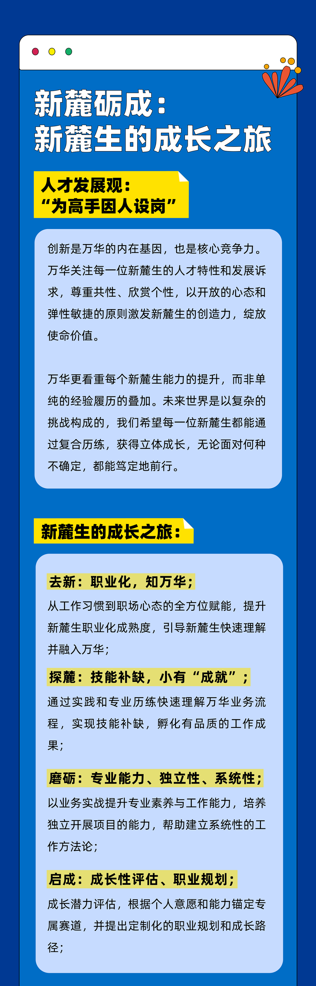 <p>新麓砺成</p>
<p>0</p>
<p>新麓生的成长之旅</p>
<p>人才发展观:</p>
<p>1<br/>为高手因人设岗<br/>11</p>
<p>创新是万华的内在基因，也是核心竞争力。<br/>万华关注每一位新麓生的人才特性和发展诉<br/>求，尊重共性、欣赏个性，以开放的心态和<br/>弹性敏捷的原则激发新麓生的创造力，绽放<br/>使命价值。</p>
<p>万华更看重每个新麓生能力的提升，而非单<br/>纯的经验履历的叠加。未来世界是以复杂的<br/>挑战构成的，我们希望每一位新麓生都能通<br/>过复合历练，获得立体成长，无论面对何种<br/>不确定，都能笃定地前行。</p>
<p>新麓生的成长之旅:</p>
<p>去新:职业化，<br/>知万华;</p>
<p>从工作习惯到职场心态的全方位赋能，提升<br/>新麓生职业化成熟度，引导新麓生快速理解<br/>并融入万华;</p>
<p>探麓:技能补缺，小有&ldquo;成就&rdquo;;<br/>通过实践和专业历练快速理解万华业务流<br/>程，实现技能补缺，孵化有品质的工作成<br/>果;</p>
<p>磨砺:专业能力、独立性、系统性;<br/>以业务实战提升专业素养与工作能力，培养<br/>独立开展项目的能力，帮助建立系统性的工<br/>作方法论;</p>
<p>启成:成长性评估、职业规划;</p>
<p>成长潜力评估，根据个人意愿和能力锚定专<br/>属赛道，并提出定制化的职业规划和成长路<br/>径;</p>
