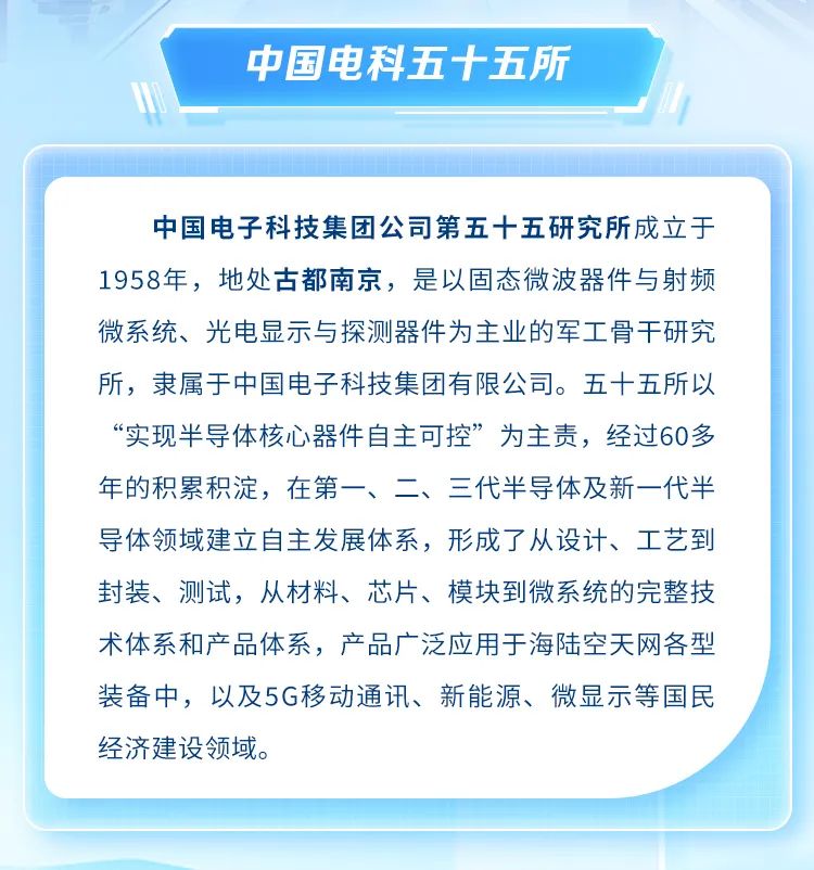 <p>中国电科五十五所</p>
<p>中国电子科技集团公司第五十五研究所成立于<br/>1958年，地处古都南京，是以固态微波器件与射频<br/>微系统、光电显示与探测器件为主业的军工骨干研究<br/>所，隶属于中国电子科技集团有限公司。五十五所以<br/>“实现半导体核心器件自主可控”为主责，经过60多<br/>年的积累积淀，在第一、二、三代半导体及新一代半<br/>导体领域建立自主发展体系，形成了从设计、工艺到<br/>封装、测试，从材料、芯片、模块到微系统的完整技<br/>术体系和产品体系，产品广泛应用于海陆空天网各型<br/>装备中，以及5G移动通讯、新能源、微显示等国民<br/>经济建设领域。</p>
