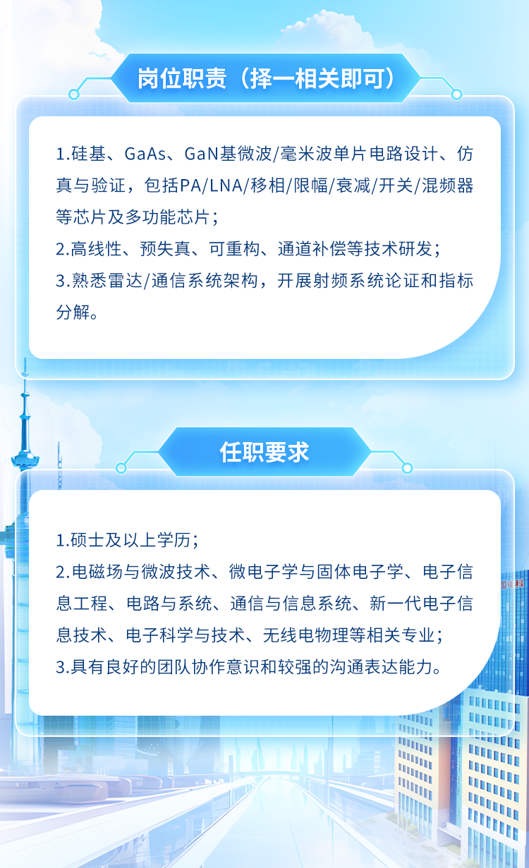<p>岗位职责(择-相关即可)</p>
<p>I1</p>

<table>
<tr><td colspan="6">1.硅基、 GaAs、GaN基微波/毫米波单片电路设计、仿真与验证,包括PA/LNA/移相/限幅/衰减/开关/混频器等芯片及多功能芯片;2.高线性、预失真、可重构、通道补偿等技术研发;3.熟悉雷达/通信系统架构,开展射频系统论证和指标分解。</td>
</tr>
<tr><td colspan="6"> 任职要求1.硕士及以上学历;2.电磁场与微波技术、微电子学与固体电子学、电子信息工程、电路与系统、通信与信息系统、新一代电子信息技术、电子科学与技术、无线电物理等相关专业;3.具有良好的团队协作意识和较强的沟通表达能力。</td>
</tr>
<tr><td></td>
<td colspan="3"></td>
<td colspan="2"></td>
</tr>
<tr><td colspan="2">"</td>
<td></td>
<td></td>
<td></td>
<td></td>
</tr>
<tr><td colspan="2"></td>
<td colspan="4">l</td>
</tr>
</table>
