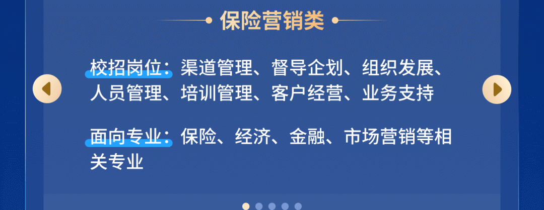 <p>保险营销类</p>
<p>校招岗位:渠道管理、<br/>督导企划、组织发展、<br/>人员管理、培训管理、客户经营、业务支持</p>
<p>面向专业:保险、经济、金融、市场营销等相<br/>关专业</p>
