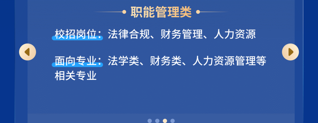 <p>职能管理类</p>
<p>校招岗位:法律合规、财务管理、人力资源</p>
<p>面向专业:法学类、财务类、人力资源管理等<br/>相关专业</p>
