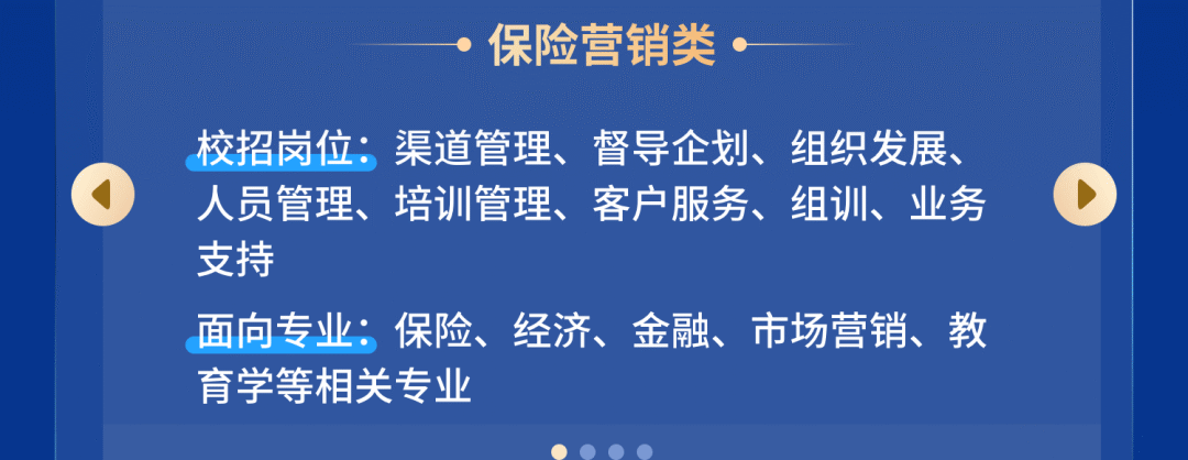 <p>保险营销类</p>
<p>校招岗位:渠道管理、督导企划、组织发展、<br/>人员管理、<br/>培训管理、客户服务、组训、业务<br/>支持</p>
<p>面向专业:保险、经济、金融、市场营销、教<br/>育学等相关专业</p>
