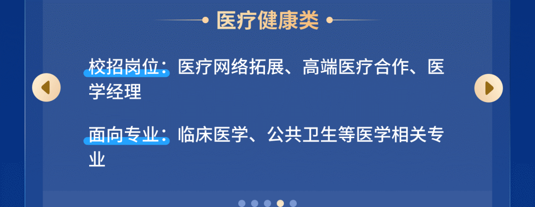 <p>医疗健康类</p>
<p>校招岗位:医疗网络拓展、高端医疗合作、医<br/>学经理</p>
<p>面向专业:临床医学、公共卫生等医学相关专<br/>业</p>
