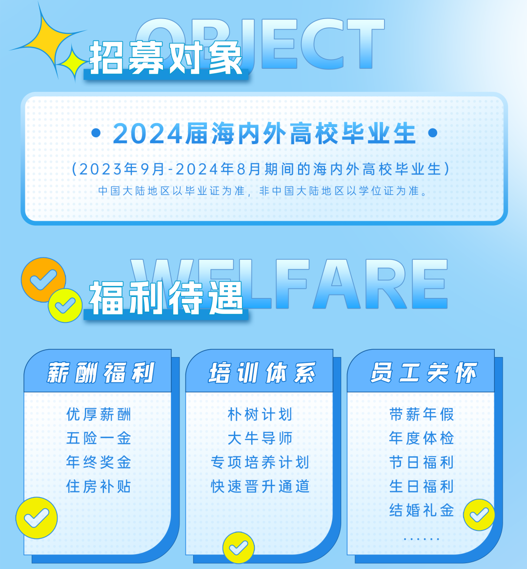 招募对象\\nECT\\n2024届海内外高校毕业生·\\n(2023年9月-2024年8月期间的海内外高校毕业生)\\n中国大陆地区以毕业证为准，非中国大陆地区以学位证为准。\\nJ\\nFARE\\n一\\n福利待遇\\n薪酬福利\\n培训体系\\n员工关怀\\n优厚薪酬\\n朴树计划\\n带薪年假\\n五险一金\\n大牛导师\\n年度体检\\n年终奖金\\n专项培养计划\\n节日福利\\n住房补贴\\n快速晋升通道\\n生日福利\\n结婚礼金\\nC\\n