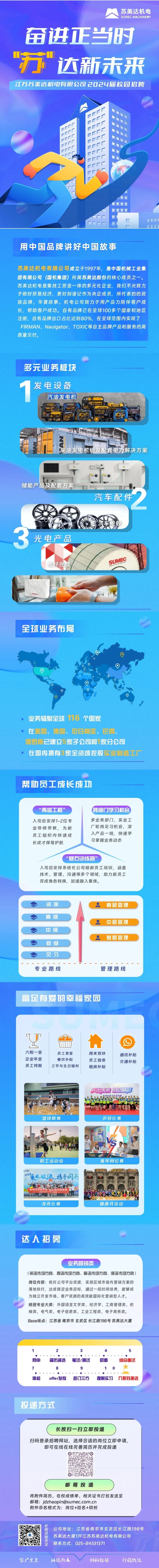 <p>苏美达机电<br/>SUMEC MACHINERY</p>
<p>奋进正当时<br/>苏"达新未来<br/>江苏苏美达机电有限公司2D24届校园招聘</p>
<p> <br/> </p>
<p>用中国品牌讲好中国故事</p>
<p>苏美达机电有限公司成立于1997年，是中国机械工业集<br/>团有限公司(国机集团)所属苏美达股份的核心成员之一。<br/>苏美达机电是集技工贸金一体的多元化企业，我们不光致力<br/>于做好贸易经济，更时刻谨记作为央企成员，所代表的的民<br/>族品牌、华夏故事。机电公司致力于用产品力陪伴客户成<br/>长，帮助客户成功。自有品牌已在全球100多个国家和地区<br/>注册，自有品牌出口占比达到80%，在全球范围内实现了<br/>FIRMAN、Navigator、TOXIC等自主品牌产品和服务的高<br/>质量交付.</p>
<p>多元业务板块</p>
<p>发电设备</p>
<p>汽油发电机</p>
<p>柴油发电机组及配套电力解决方案</p>
<p>储能产品及配套方案</p>
<p>汽车配件</p>
<p>3</p>
<p>光电产品</p>
<p>车</p>
<p>光纤光缆</p>
<p>SUMEC</p>
<p>家用暖通</p>
<p>全球业务布局</p>
<p>业务辐射全球 116个国家</p>
<p>在美国、德国、尼日利亚、<br/>巴西</p>
<p>俄罗斯已建立5家子公司和1家分公司</p>
<p>在国内拥有3家全资或控股实业制造工厂</p>
<p>帮助员工成长成功</p>
<p>“青蓝工程”</p>
<p>入司后安排1-2位专<br/>业导师带教，为新<br/>员工组织内快速成<br/>长成才保驾护航</p>
<p>跨部门学习机会<br/>多业务部门、实业工<br/>厂轮岗见习机会，深<br/>入产品一线，快速学<br/>习掌握业务动态</p>
<p>“基石训练营”</p>
<p>入司后安排系统化公司级新员工培训，涵盖<br/>技术、管理、沟通等多个领域，助力新员工<br/>完成角色转换，加速融入集体。</p>
<p>资深</p>
<p>高层管理</p>
<p>高级</p>
<p>中级</p>
<p>初级</p>
<p>中层管理<br/>基层管理</p>
<p>见习</p>
<p>专业路线</p>
<p>管理路线</p>
<p>富足有爱的幸福家园</p>
<p>六险一金<br/>企业年金<br/>员工持股</p>
<p>员工食堂<br/>餐饮补贴</p>
<p>三节与生8福利</p>
<p>周末双休<br/>员工宿舍<br/>租房补贴</p>
<p>通讯补贴<br/>交通补贴</p>
<p>乒出未来羽动精彩</p>
<p>美达职</p>
<p>309880*<br/>联表<br/> </p>
<p>88H<br/>802<br/>L</p>
<p>篮球联赛</p>
<p>乒羽比赛</p>
<p>职工运动会</p>
<p>63</p>
<p>青年辩论赛</p>
<p>养养动</p>
<p>2023<br/>乘风破浪。携手同不</p>
<p>龙舟比赛</p>
<p>健康月活动</p>
<p>达人招募</p>
<p>业务营销类</p>
<p>(英语市场方向、西语市场方向、葡语市场方向、俄语市场方向)<br/>岗位内容:依托公司平台资源，实现区域市场内营销方案的<br/>落地执行，达成既定业务目标，通过一段时间培养，能够成<br/>为独立开发市场、客户资源的高效能国际化营销型人才。<br/>统招专业大类:外国语言文学类、经济学、工商管理类、机<br/>械类、电气类、电子信息类、工业工程类、电子商务类。<br/>Base地点:江苏省南京市玄武区长江路198号苏美达大厦</p>
<p>网申</p>
<p>7</p>
<p>2</p>
<p>简历筛选<br/>8</p>
<p>笔试/测试</p>
<p>初面</p>
<p>0</p>
<p>综合面试</p>
<p>体检</p>
<p>offer发放</p>
<p>签订三方</p>
<p>提前实习</p>
<p>入职苏美达</p>
<p>投递方式</p>
<p>长按扫一扫立即投递</p>
<p>扫码登录招聘网站，选择合适的岗位立即申请,</p>
<p>即可在线在线完善简历并完成投递</p>
<p>邮箱投递</p>
<p>将附件简历、在校成绩单、相关证书打包发送至<br/>邮箱:jdzhaopin@sumec.com.cn</p>
<p>附件命名格式为:岗位+姓名+院校</p>
<p>客户至上</p>
<p>长按识别<br/>公司地址:江苏省南京市玄武区长江路198号</p>
<p>苏美达大厦17F江苏苏美达机电有限公司<br/>关注</p>
<p>联系方式:025-84531371</p>
<p>诚信为本</p>
<p>创新超越</p>
<p>行稳致运</p>
