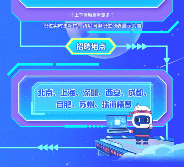 <p> 上下滑动查看更多 </p>
<p>职位实时更新中,请以网申职位列表展示为淮</p>
<p>招聘地点</p>
<p>北京、上海、深圳、西安、成都、</p>
<p>合肥、苏州、珠海横琴八</p>
