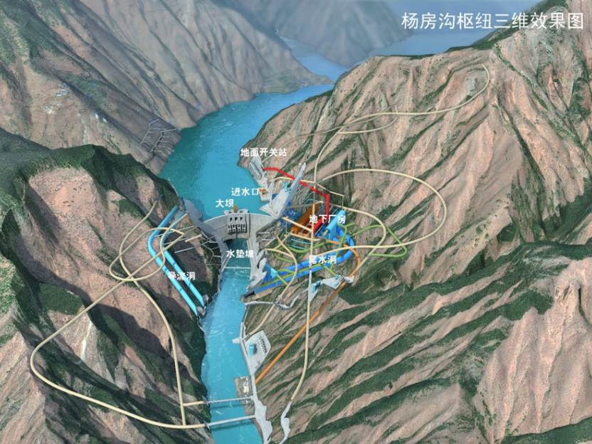 <p>杨房沟枢纽三维效果图</p>
<p>地面开关站</p>
<p>进水☐</p>
<p>大坝</p>
<p>P</p>
<p>HHE</p>
<p>水垫塘</p>
<p>导流洞</p>