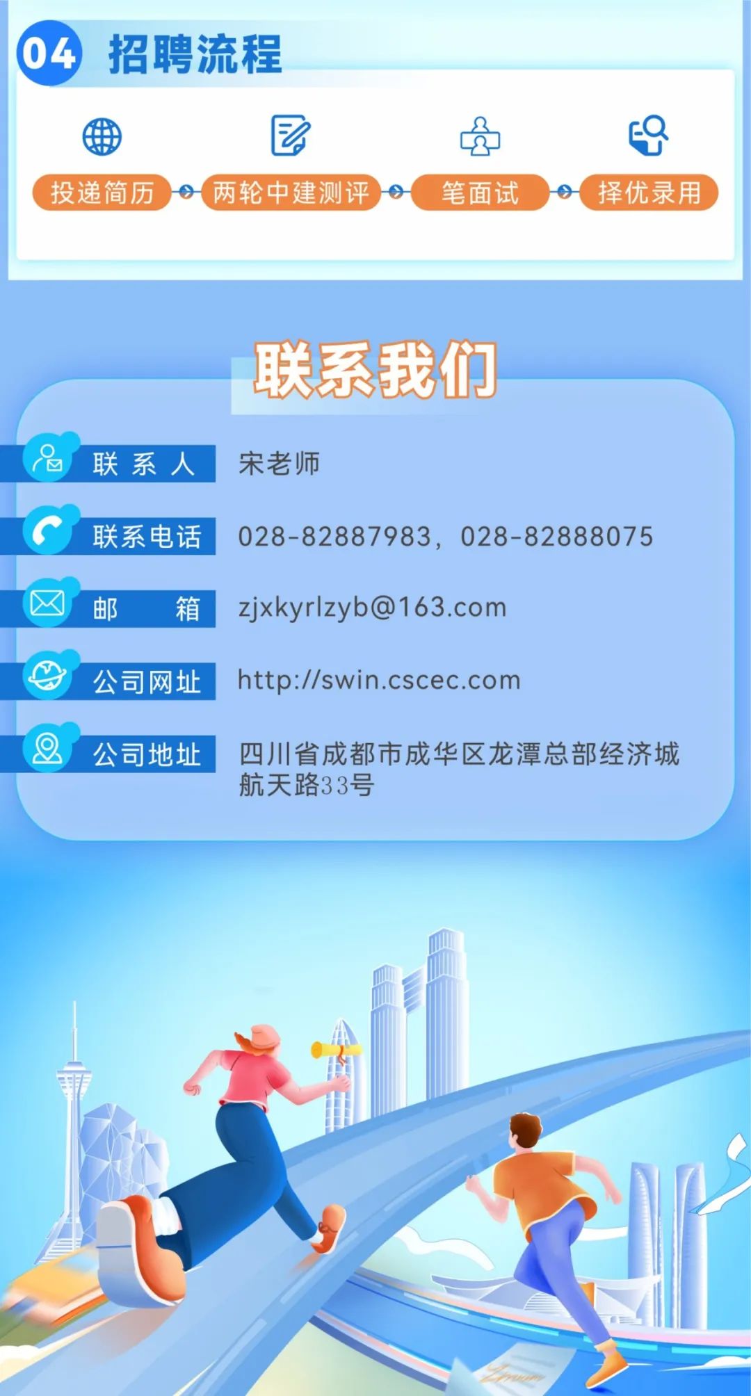 
<table>
<tr><td>04招聘流程雕 目 虽 q投递简历o两轮中建测评o 笔面试 of择优录用</td>
</tr>
<tr><td></td>
</tr>
<tr><td>联系我们品 联系人宋老师C 联系电话 028-82887983, 028-82888075邮 箱zjxkyrlzyb@163.comD 公司网址 http://swin.cscec .com2 公司地址 四川省成都市成华区龙潭总部经济城航天路33号叫叫山AhII\' 。\'\' ) )S.2</td>
</tr>
</table>
