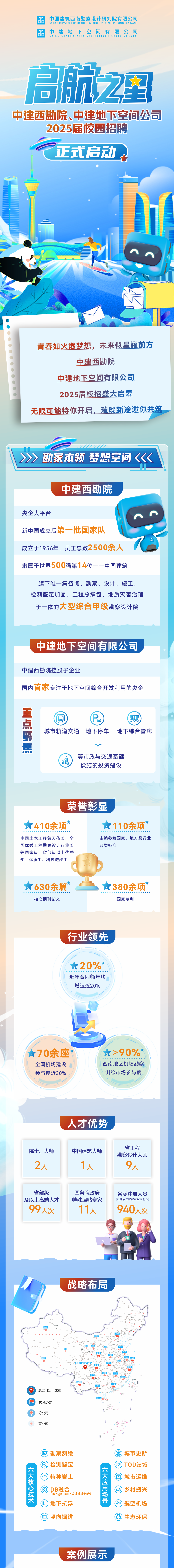 <p>中国建筑西南勘察设计研究院有限公司<br/>China Southwest Geotechnical Investigation & Design Institute Co.,Ltd<br/>中建地下空间有限公司<br/>ChinaConstructio<br/>Underground</p>
<p>,Ltd.</p>
<p>启航之星</p>
<p>中建西勘院、中建地下空间公司</p>
<p>2025届校园招聘</p>
<p>正式启动</p>
<p>青春如火燃梦想，未来似星耀前方</p>
<p>中建西勘院</p>
<p>中建地下空间有限公司<br/>2025届校招盛大启幕</p>
<p>无限可能待你开启，璀璨新途邀你共筑</p>
<p>勘家本领梦想空间</p>
<p>中建西勘院</p>
<p>央企大平台</p>
<p>kk</p>
<p>新中国成立后第一批国家队</p>
<p>成立于1956年，员工总数2500余人</p>
<p> </p>
<p>隶属于世界500强第14位一-中国建筑</p>
<p>旗下唯一集咨询、勘察、设计、施工.<br/>检测鉴定加固、工程总承包、地质灾害治理<br/>于一体的大型综合甲级勘察设计院</p>
<p>中建地下空间有限公司</p>
<p>中建西勘院控股子企业</p>
<p>国内首家专注于地下空间综合开发利用的央企</p>
<p>重点耶佳</p>
<p>69</p>
<p>7.6</p>
<p>城市轨道交通地下停车地下综合管廊</p>
<p> </p>
<p>等市政与交通基础<br/>设施的投资建设</p>
<p>荣誉彰显</p>
<p>★410余项*</p>
<p>中国土木工程詹天佑奖、全<br/>国优秀工程勘察设计行业奖<br/>等国家级、省部级以上优秀<br/>奖、优质奖、科技进步奖</p>
<p>110余项*</p>
<p>主编参编国家、地方及行业<br/>各类标准</p>
<p>630余篇<br/>核心期刊论文</p>
<p>380余项<br/>国家专利</p>
<p>行业领先</p>
<p>★20%*<br/>近年合同额年均<br/>增速近20%</p>
<p>★70余座</p>
<p>全国机场建设<br/>参与度近30%</p>
<p>*>90%*<br/>西南地区机场勘察<br/>测绘市场参与度</p>
<p>人才优势</p>
<p>院士、大师</p>
<p>2人</p>
<p>中国建筑大师</p>
<p>1人</p>
<p>省工程<br/>勘察设计大师</p>
<p>9人</p>
<p>省部级</p>
<p>及以上高端人才<br/>99人次</p>
<p>国务院政府<br/>特殊津贴专家</p>
<p>11人</p>
<p>各类注册人员<br/>(注册岩土师数全国前五)<br/>940人次</p>
<p>战略布局</p>
<p>都.CHENGD</p>
<p>总部四川成都</p>
<p>区域公司</p>
<p>分公司</p>
<p>事业部</p>
<p>六大核心技术</p>
<p>15</p>
<p>勘察测绘<br/>检测鉴定<br/>特种岩土</p>
<p>DB融合</p>
<p>(Design-Build设计建造融合)<br/>地下抗浮</p>
<p>六大应用场景</p>
<p>城市更新<br/>TOD站城<br/>城市运维<br/>乡村振兴</p>
<p>航空机场</p>
<p>竖向掘进</p>
<p>生态环保</p>
<p>案例展示</p>
