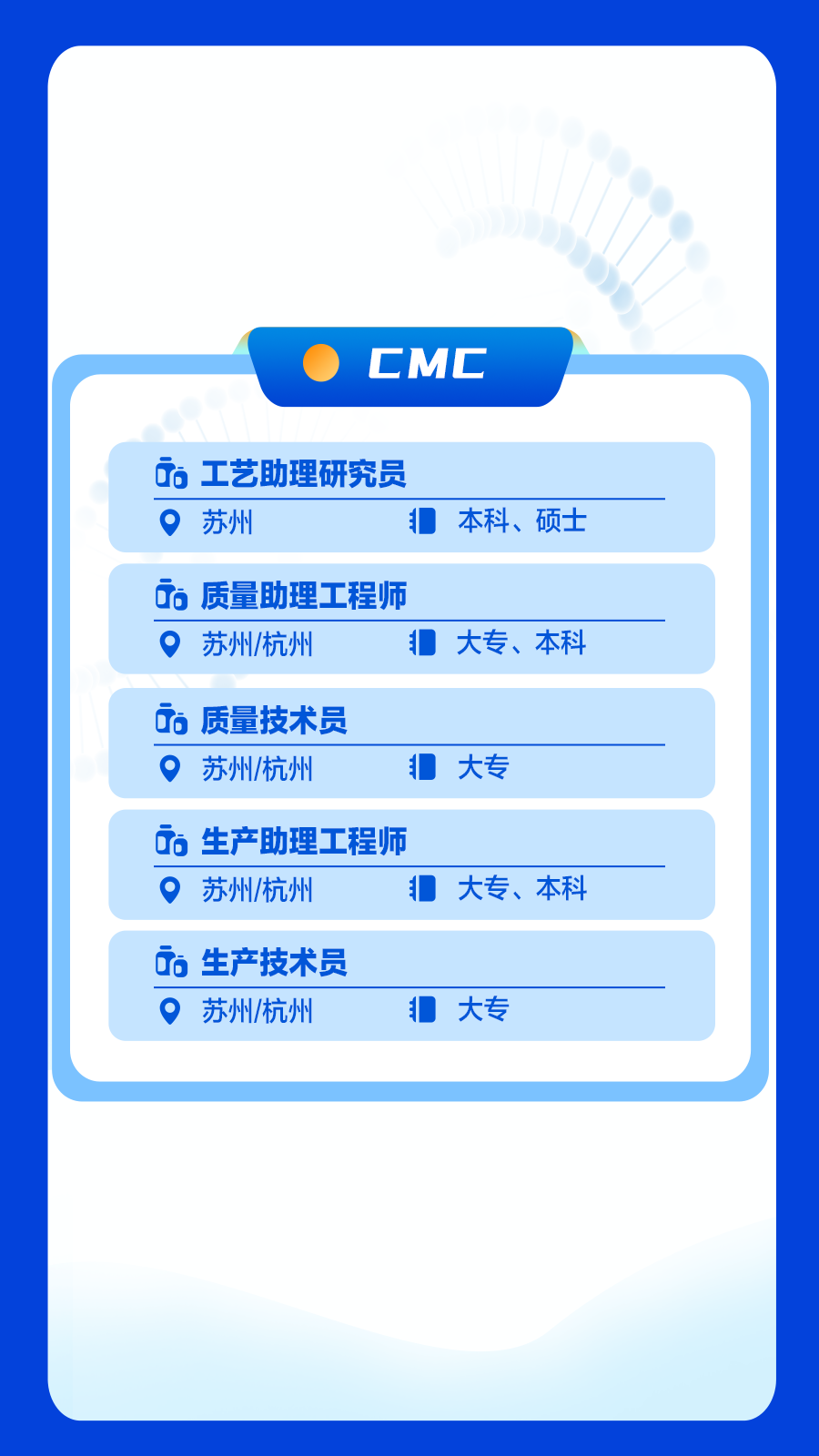 <p>CMC</p>
<p>工艺助理研究员</p>
<p>苏州</p>
<p>本科、硕士</p>
<p>质量助理工程师</p>
<p>苏州/杭州</p>
<p> <br/>大专、本科</p>
<p>质量技术员</p>
<p>苏州/杭州</p>
<p>大专</p>
<p>生产助理工程师</p>
<p>苏州/杭州</p>
<p>把大专、本科</p>
<p>生产技术员</p>
<p>苏州/杭州</p>
<p>把大专</p>
