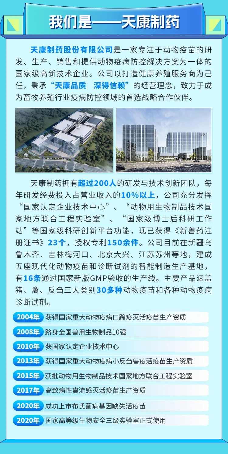 
<table>
<tr><td></td>
<td colspan="2"></td>
</tr>
<tr><td rowspan="2"></td>
<td>我们是一 一天康制药</td>
<td>1</td>
</tr>
<tr><td></td>
<td></td>
</tr>
<tr><td colspan="3">天康制药股份有限公司是一家专注于动物疫苗的研发、生产、销售和提供动物疫病防控解决方案为一体的国家级高新技术企业。公司以打造健康养殖服务商为己任,秉承“天康品质深得信赖”的经营理念,致力于成为畜牧养殖行业疫病防控领域的首选战略合作伙伴。天康制药拥有超过200人的研发与技术创新团队,每年研发经费投入占营业收入的10%以上,公司充分发挥“国家认定企业技术中心”、 “动物用生物制品技术国家地方联合工程实验室”、“国家级博士后科研工作站”等国家级科研创新平台功能,现已获得《新兽药注册证书》23个,授权专利150余件。公司目前在新疆乌鲁木齐、吉林梅河☐、北京大兴、江苏苏州等地,建成五座现代化动物疫苗和诊断试剂的智能制造生产基地,有16条通过国家新版GMP验收的生产线。主要产品涵盖猪、禽、反刍三大类别30多种动物疫苗和各种动物疫病诊断试剂。2004年 )获得国家重大动物疫病☐蹄疫灭活疫苗生产资质2008年 跻身全国兽用生物制品10强2010年 \'获国家认定企 业技术中心2013年 )获得国家 重大动物疫病小反刍兽疫活疫苗生产资质2015年 \'获批动物用生物制品技术国家地方联合 工程实验室2017年 高致病性禽流感灭活疫苗生产 资质2020年 )成功上市布 氏菌病基因缺失活疫苗2020年 国家高等级生物安全三级实验室正式使用</td>
</tr>
</table>
