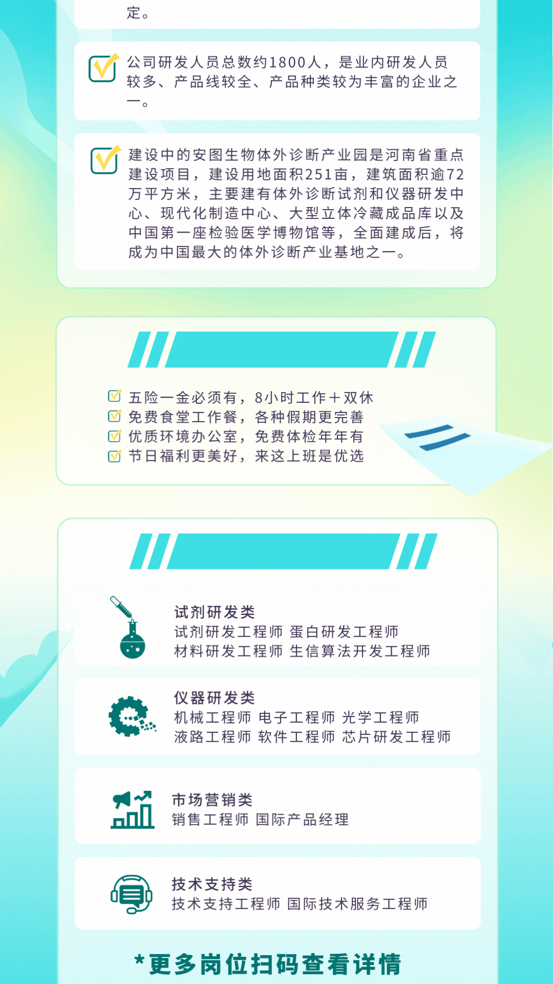 <p>定。</p>
<p>*更多岗位扫码查看详情</p>

<table>
<tr><td></td>
</tr>
<tr><td>⑦ 公司研发人员总数约1800人,是业内研发人员较多、产品线较全、产品种类较为丰富的企业之</td>
</tr>
<tr><td>M建设中的安图生物体外诊断产业园是河南省重点建设项目,建设用地面积251亩,建筑面积逾72万平方米,主要建有体外诊断试剂和仪器研发中心、现代化制造中心、大型立体冷藏成品库以及中国第一座检验医学博物馆等,全面建成后,将成为中国最大的体外诊断产业基地之一。</td>
</tr>
<tr><td></td>
</tr>
<tr><td>儿区五险一金必须有,8小时工作+双休区免费食堂工作餐,各种假期更完善☐优质环境办公室,免费体检年年有 一一⑦节日福利更美好,来这,上班是优选</td>
</tr>
<tr><td>川. 试剂研发类」 试剂研发工程师蛋白研发工程师6 材料研发工程师生信算法开发工程师e 仪器研发类机械工程师电子工程师光学工程师液路工程师软件工程师芯片研发工程师</td>
</tr>
<tr><td>n 市场营销类销售工程师国际产品经理</td>
</tr>
<tr><td></td>
</tr>
<tr><td>技术支持类县 技术支持工程师国际技术服务工程师</td>
</tr>
</table>
