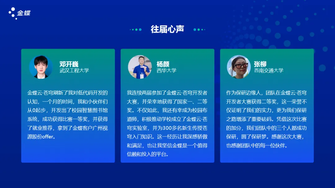 <p>金蝶</p>
<p>往届心声</p>
<p>邓开巍</p>
<p>武汉工程大学</p>
<p>杨颜<br/>西华大学</p>
<p>张柳</p>
<p>西南交通大学</p>
<p>金蝶云-苍穹刷新了我对低代码开发的<br/>认知，一个月的时间，我和小伙伴们<br/>从0起步，开发出了校园智慧图书馆<br/>系统，成功获得比赛等奖，并获得<br/>了就业推荐，拿到了金蝶客户广州视<br/>源股份offer.</p>
<p>我连续两届参加了金蝶云.苍穹开发者<br/>大赛，并荣幸地获得了国家一、二等<br/>奖。不仅如此，我还有幸成为校园布<br/>道师，积极推动学校成立了金蝶云.苍<br/>穹实验室，并为300多名新生传授苍<br/>穹入门知识。这一经历让我深感骄傲<br/>和满足，也让我坚信金蝶是一个值得<br/>信赖和投入的平台。</p>
<p>作为保研边缘人，团队在金蝶云-苍穹<br/>开发者大赛获得二等奖，这一荣誉不<br/>仅证明了我们的实力，更为我们保研<br/>之路增添了重要砝码。凭借这次比赛<br/>的加分，我们团队中的三个人都成功<br/>保研，圆了保研梦。感谢这次大赛,<br/>也感谢团队中的每一位伙伴。</p>
