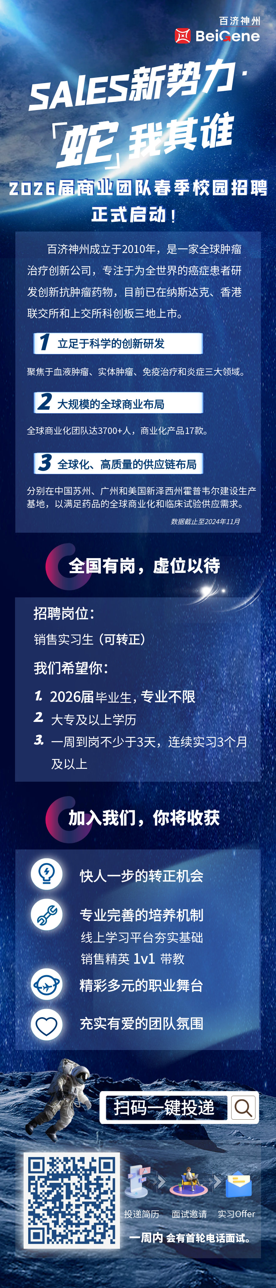 <p>百济神州</p>
<p>Beicene</p>
<p>SAlES新势力<br/>蛇我其谁</p>
<p>2o26届商业团队春季校园招聘</p>
<p>正式启动!</p>
<p>百济神州成立于2010年，是一家全球肿瘤<br/>治疗创新公司，专注于为全世界的癌症患者研<br/>发创新抗肿瘤药物，目前已在纳斯达克、香港<br/>联交所和上交所科创板三地上市。</p>
<p>立足于科学的创新研发</p>
<p>聚焦于血液肿瘤、实体肿瘤、免疫治疗和炎症三大领域。<br/>2<br/>大规模的全球商业布局</p>
<p>全球商业化团队达3700+人，商业化产品17款。</p>
<p>3<br/>全球化、高质量的供应链布局</p>
<p>分别在中国苏州、广州和美国新泽西州霍普韦尔建设生产<br/>基地，以满足药品的全球商业化和临床试验供应需求。</p>
<p>数据截止至2024年11月</p>
<p>全国有岗，虚位以待</p>
<p>招聘岗位:</p>
<p>销售实习生(可转正)</p>
<p>我们希望你:</p>
<p>12026届毕业生，专业不限<br/>2<br/>大专及以上学历</p>
<p>3.一周到岗不少于3天，连续实习3个月<br/>及以上</p>
<p>加入我们，你将收获</p>
<p>快人一步的转正机会</p>
<p>c</p>
<p>专业完善的培养机制<br/>线上学习平台夯实基础<br/>销售精英1v1带教<br/>精彩多元的职业舞台</p>
<p>充实有爱的团队氛围</p>
<p>扫码一键投递</p>
<p>投递简历<br/>面试邀请<br/>实习Offer<br/>一周内会有首轮电话面试。</p>
