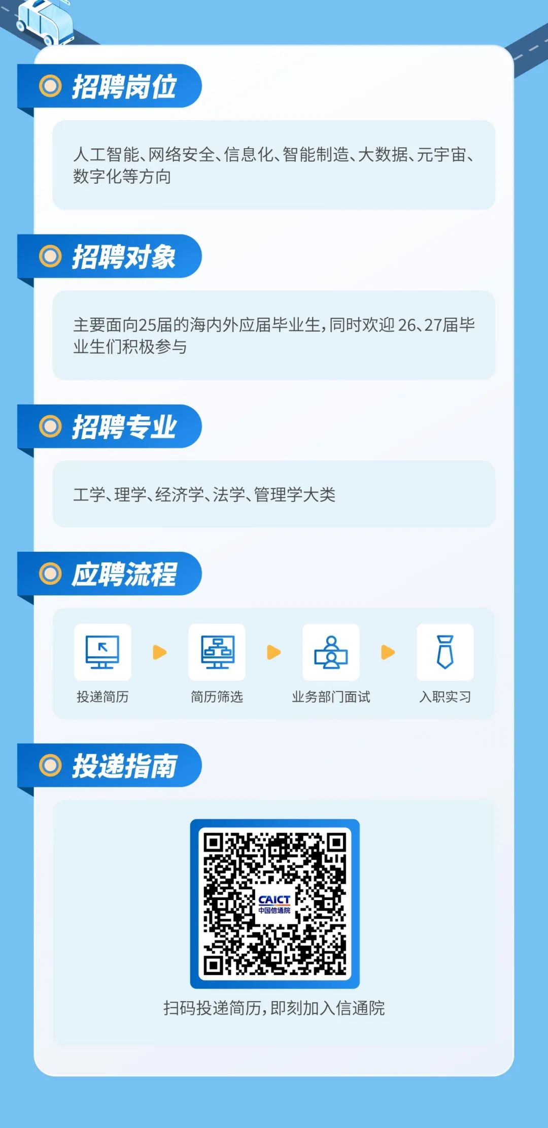 <p>招聘岗位</p>
<p>人工智能、网络安全、信息化、智能制造、大数据、元宇宙、<br/>数字化等方向</p>
<p>招聘对象</p>
<p>主要面向25届的海内外应届毕业生,同时欢迎26、27届毕<br/>业生们积极参与</p>
<p>招聘专业</p>
<p>工学、理学、经济学、法学、管理学大类</p>
<p>应聘流程</p>
<p>投递简历</p>
<p>简历筛选</p>
<p>投递指南</p>
<p>业务部门面试</p>
<p>入职实习</p>
<p>扫码投递简历,即刻加入信通院</p>
