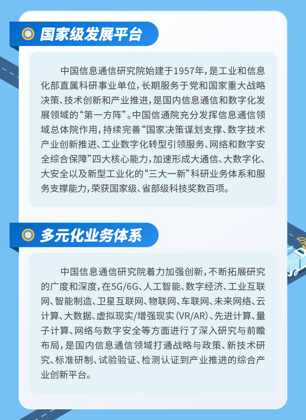 <p>国家级发展平台</p>
<p>中国信息通信研究院始建于1957年,是工业和信息<br/>化部直属科研事业单位,长期服务于党和国家重大战略<br/>决策、技术创新和产业推进，是国内信息通信和数字化发<br/>展领域的“第一方阵”。中国信通院充分发挥信息通信领<br/>域总体院作用,持续完善“国家决策谋划支撑、数字技术<br/>产业创新推进、工业数字化转型引领服务、网络和数字安<br/>全综合保障”四大核心能力,加速形成大通信、大数字化、<br/>大安全以及新型工业化的“三大一新”科研业务体系和服<br/>务支撑能力，荣获国家级、省部级科技奖数百项。</p>
<p>多元化业务体系</p>
<p>中国信息通信研究院着力加强创新，不断拓展研究<br/>的广度和深度,在5G/6G、人工智能、数字经济、工业互联<br/>网、智能制造、卫星互联网、物联网、车联网、未来网络、云<br/>计算、大数据、虚拟现实/增强现实(VR/AR)、先进计算、量<br/>子计算、网络与数字安全等方面进行了深入研究与前瞻<br/>布局，是国内信息通信领域打通战略与政策、新技术研<br/>究、标准研制、试验验证、检测认证到产业推进的综合产<br/>业创新平台。</p>
