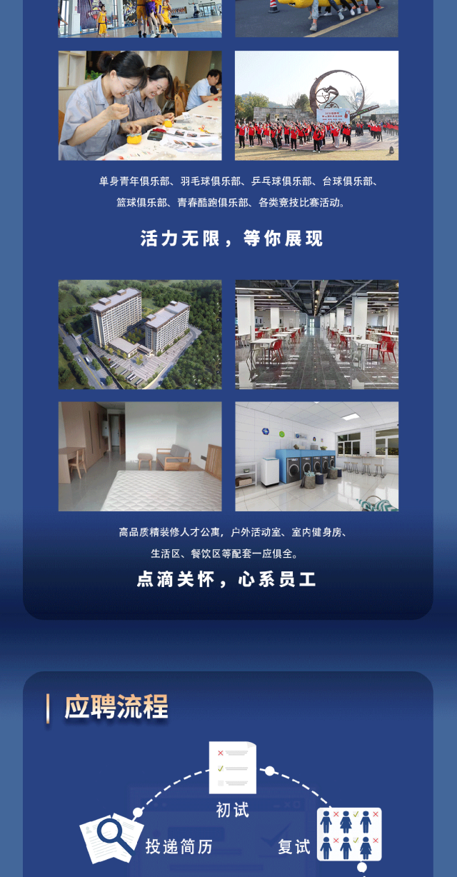 <p>单身青年俱乐部、羽毛球俱乐部、乒乓球俱乐部、台球俱乐部、</p>
<p>篮球俱乐部、青春酷跑俱乐部、各类竟技比赛活动。</p>
<p>活力无限,等你展现</p>
<p>高品质精装修人才公寓,户外活动室、室内健身房、</p>
<p>生活区、餐饮区等配套一应俱全。</p>
<p>点滴关怀,心系员工</p>
<p>应聘流程</p>
<p>初试</p>
<p>广.“价 </p>
<p>\'投递简历复试</p>
