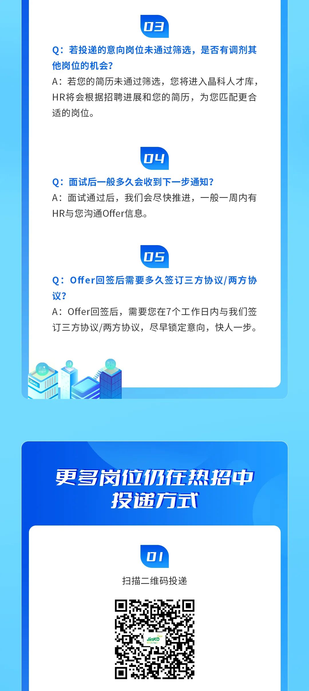 <p>03</p>
<p>Q:若投递的意向岗位未通过筛选,是否有调剂其<br/>他岗位的机会?</p>
<p>A:若您的简历未通过筛选,您将进入晶科人才库;<br/>HR将会根据招聘进展和您的简历,为您匹配更合<br/>适的岗位。</p>
<p>D4</p>
<p>Q:面试后一般多久会收到下一步通知?</p>
<p>A:面试通过后,我们会尽快推进,一般一周内有<br/>HR与您沟通Offer信息。</p>
<p>05</p>
<p>Q:Offer回签后需要多久签订三方协议/两方协<br/>议?</p>
<p>A:Offer回签后,需要您在7个工作日内与我们签<br/>订三方协议/两方协议,尽早锁定意向,快人一步。</p>
<p>更多岗位仍在热招中</p>
<p>投递方式</p>
<p>D1</p>
<p>扫描二维码投递</p>